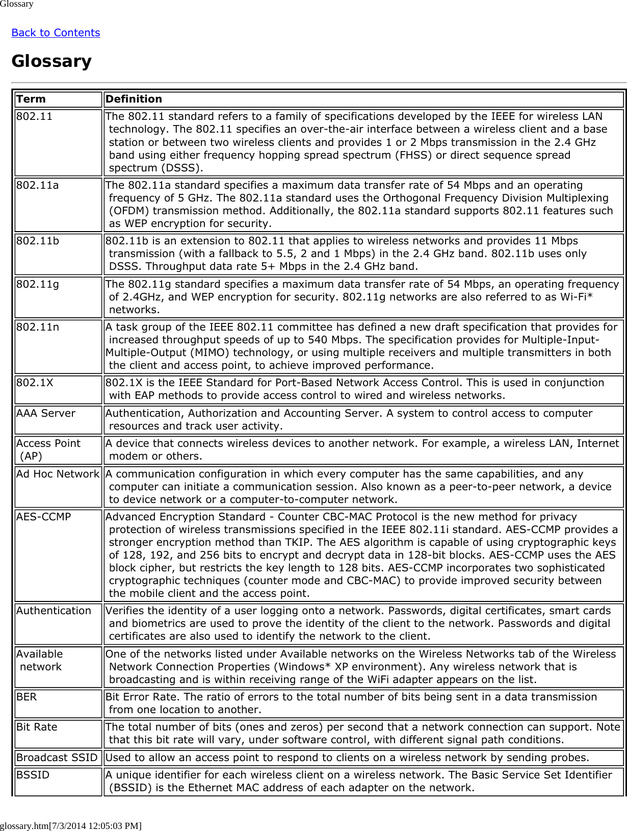 Glossaryglossary.htm[7/3/2014 12:05:03 PM]Back to ContentsGlossaryTerm Definition802.11 The 802.11 standard refers to a family of specifications developed by the IEEE for wireless LAN technology. The 802.11 specifies an over-the-air interface between a wireless client and a base station or between two wireless clients and provides 1 or 2 Mbps transmission in the 2.4 GHz band using either frequency hopping spread spectrum (FHSS) or direct sequence spread spectrum (DSSS).802.11a The 802.11a standard specifies a maximum data transfer rate of 54 Mbps and an operating frequency of 5 GHz. The 802.11a standard uses the Orthogonal Frequency Division Multiplexing (OFDM) transmission method. Additionally, the 802.11a standard supports 802.11 features such as WEP encryption for security.802.11b 802.11b is an extension to 802.11 that applies to wireless networks and provides 11 Mbps transmission (with a fallback to 5.5, 2 and 1 Mbps) in the 2.4 GHz band. 802.11b uses only DSSS. Throughput data rate 5+ Mbps in the 2.4 GHz band.802.11g The 802.11g standard specifies a maximum data transfer rate of 54 Mbps, an operating frequency of 2.4GHz, and WEP encryption for security. 802.11g networks are also referred to as Wi-Fi* networks.802.11n A task group of the IEEE 802.11 committee has defined a new draft specification that provides for increased throughput speeds of up to 540 Mbps. The specification provides for Multiple-Input-Multiple-Output (MIMO) technology, or using multiple receivers and multiple transmitters in both the client and access point, to achieve improved performance.802.1X 802.1X is the IEEE Standard for Port-Based Network Access Control. This is used in conjunction with EAP methods to provide access control to wired and wireless networks.AAA Server Authentication, Authorization and Accounting Server. A system to control access to computer resources and track user activity.Access Point (AP) A device that connects wireless devices to another network. For example, a wireless LAN, Internet modem or others.Ad Hoc Network A communication configuration in which every computer has the same capabilities, and any computer can initiate a communication session. Also known as a peer-to-peer network, a device to device network or a computer-to-computer network.AES-CCMP Advanced Encryption Standard - Counter CBC-MAC Protocol is the new method for privacy protection of wireless transmissions specified in the IEEE 802.11i standard. AES-CCMP provides a stronger encryption method than TKIP. The AES algorithm is capable of using cryptographic keys of 128, 192, and 256 bits to encrypt and decrypt data in 128-bit blocks. AES-CCMP uses the AES block cipher, but restricts the key length to 128 bits. AES-CCMP incorporates two sophisticated cryptographic techniques (counter mode and CBC-MAC) to provide improved security between the mobile client and the access point.Authentication Verifies the identity of a user logging onto a network. Passwords, digital certificates, smart cards and biometrics are used to prove the identity of the client to the network. Passwords and digital certificates are also used to identify the network to the client.Available network One of the networks listed under Available networks on the Wireless Networks tab of the Wireless Network Connection Properties (Windows* XP environment). Any wireless network that is broadcasting and is within receiving range of the WiFi adapter appears on the list.BER Bit Error Rate. The ratio of errors to the total number of bits being sent in a data transmission from one location to another.Bit Rate The total number of bits (ones and zeros) per second that a network connection can support. Note that this bit rate will vary, under software control, with different signal path conditions.Broadcast SSID Used to allow an access point to respond to clients on a wireless network by sending probes.BSSID A unique identifier for each wireless client on a wireless network. The Basic Service Set Identifier (BSSID) is the Ethernet MAC address of each adapter on the network.