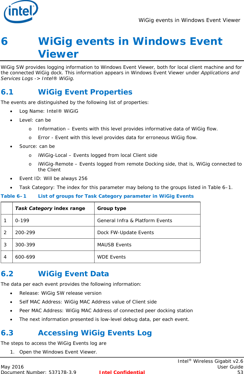  WiGig events in Windows Event Viewer    Intel® Wireless Gigabit v2.6 May 2016    User Guide Document Number: 537178-3.9 Intel Confidential 53 6   WiGig events in Windows Event Viewer WiGig SW provides logging information to Windows Event Viewer, both for local client machine and for the connected WiGig dock. This information appears in Windows Event Viewer under Applications and Services Logs -&gt; Intel® WiGig. 6.1 WiGig Event Properties The events are distinguished by the following list of properties: • Log Name: Intel® WiGiG • Level: can be o Information – Events with this level provides informative data of WiGig flow. o Error - Event with this level provides data for erroneous WiGig flow. • Source: can be o iWiGig-Local – Events logged from local Client side o iWiGig-Remote – Events logged from remote Docking side, that is, WiGig connected to the Client • Event ID: Will be always 256 • Task Category: The index for this parameter may belong to the groups listed in Table 6–1. Table 6–1  List of groups for Task Category parameter in WiGig Events  Task Category index range Group type 1  0-199 General Infra &amp; Platform Events 2  200-299 Dock FW-Update Events 3  300-399 MAUSB Events 4  600-699 WDE Events 6.2 WiGig Event Data The data per each event provides the following information: • Release: WiGig SW release version • Self MAC Address: WiGig MAC Address value of Client side • Peer MAC Address: WiGig MAC Address of connected peer docking station • The next information presented is low-level debug data, per each event. 6.3 Accessing WiGig Events Log The steps to access the WiGig Events log are 1. Open the Windows Event Viewer. 