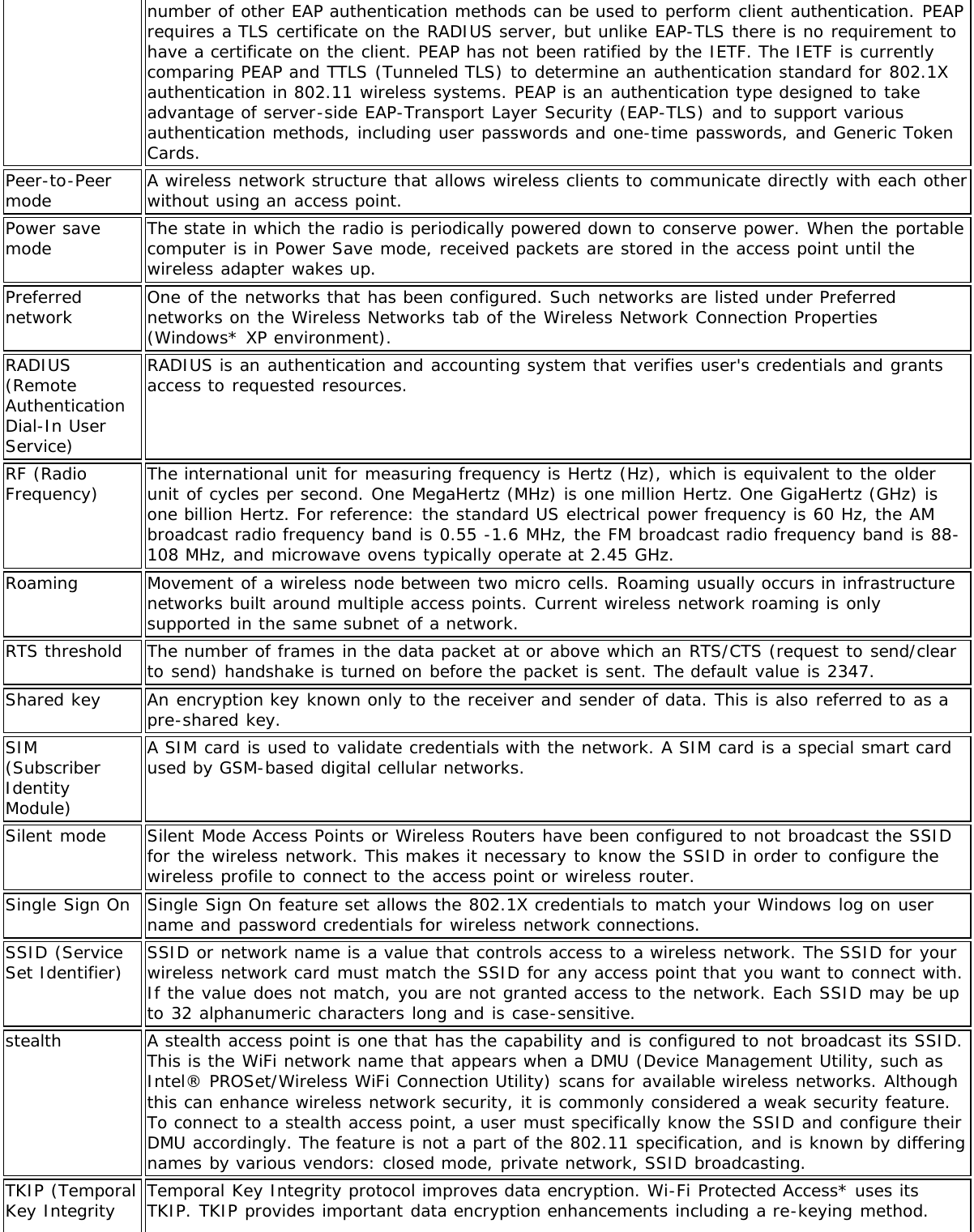 number of other EAP authentication methods can be used to perform client authentication. PEAPrequires a TLS certificate on the RADIUS server, but unlike EAP-TLS there is no requirement tohave a certificate on the client. PEAP has not been ratified by the IETF. The IETF is currentlycomparing PEAP and TTLS (Tunneled TLS) to determine an authentication standard for 802.1Xauthentication in 802.11 wireless systems. PEAP is an authentication type designed to takeadvantage of server-side EAP-Transport Layer Security (EAP-TLS) and to support variousauthentication methods, including user passwords and one-time passwords, and Generic TokenCards.Peer-to-Peermode A wireless network structure that allows wireless clients to communicate directly with each otherwithout using an access point.Power savemode The state in which the radio is periodically powered down to conserve power. When the portablecomputer is in Power Save mode, received packets are stored in the access point until thewireless adapter wakes up.Preferrednetwork One of the networks that has been configured. Such networks are listed under Preferrednetworks on the Wireless Networks tab of the Wireless Network Connection Properties(Windows* XP environment).RADIUS(RemoteAuthenticationDial-In UserService)RADIUS is an authentication and accounting system that verifies user&apos;s credentials and grantsaccess to requested resources.RF (RadioFrequency) The international unit for measuring frequency is Hertz (Hz), which is equivalent to the olderunit of cycles per second. One MegaHertz (MHz) is one million Hertz. One GigaHertz (GHz) isone billion Hertz. For reference: the standard US electrical power frequency is 60 Hz, the AMbroadcast radio frequency band is 0.55 -1.6 MHz, the FM broadcast radio frequency band is 88-108 MHz, and microwave ovens typically operate at 2.45 GHz.Roaming Movement of a wireless node between two micro cells. Roaming usually occurs in infrastructurenetworks built around multiple access points. Current wireless network roaming is onlysupported in the same subnet of a network.RTS threshold The number of frames in the data packet at or above which an RTS/CTS (request to send/clearto send) handshake is turned on before the packet is sent. The default value is 2347.Shared key An encryption key known only to the receiver and sender of data. This is also referred to as apre-shared key.SIM(SubscriberIdentityModule)A SIM card is used to validate credentials with the network. A SIM card is a special smart cardused by GSM-based digital cellular networks.Silent mode Silent Mode Access Points or Wireless Routers have been configured to not broadcast the SSIDfor the wireless network. This makes it necessary to know the SSID in order to configure thewireless profile to connect to the access point or wireless router.Single Sign On Single Sign On feature set allows the 802.1X credentials to match your Windows log on username and password credentials for wireless network connections.SSID (ServiceSet Identifier) SSID or network name is a value that controls access to a wireless network. The SSID for yourwireless network card must match the SSID for any access point that you want to connect with.If the value does not match, you are not granted access to the network. Each SSID may be upto 32 alphanumeric characters long and is case-sensitive.stealth A stealth access point is one that has the capability and is configured to not broadcast its SSID.This is the WiFi network name that appears when a DMU (Device Management Utility, such asIntel® PROSet/Wireless WiFi Connection Utility) scans for available wireless networks. Althoughthis can enhance wireless network security, it is commonly considered a weak security feature.To connect to a stealth access point, a user must specifically know the SSID and configure theirDMU accordingly. The feature is not a part of the 802.11 specification, and is known by differingnames by various vendors: closed mode, private network, SSID broadcasting.TKIP (TemporalKey Integrity Temporal Key Integrity protocol improves data encryption. Wi-Fi Protected Access* uses itsTKIP. TKIP provides important data encryption enhancements including a re-keying method.