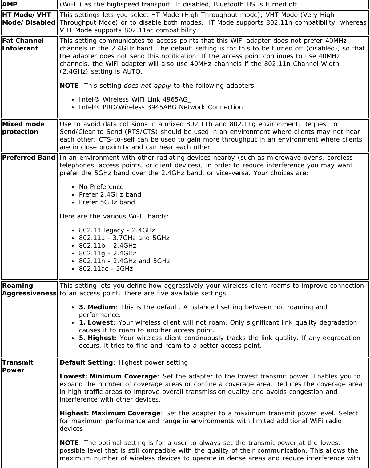 AMP (Wi-Fi) as the highspeed transport. If disabled, Bluetooth HS is turned off.HT Mode/VHTMode/Disabled This settings lets you select HT Mode (High Throughput mode), VHT Mode (Very HighThroughput Mode) or to disable both modes. HT Mode supports 802.11n compatibility, whereasVHT Mode supports 802.11ac compatibility.Fat ChannelIntolerant This setting communicates to access points that this WiFi adapter does not prefer 40MHzchannels in the 2.4GHz band. The default setting is for this to be turned off (disabled), so thatthe adapter does not send this notification. If the access point continues to use 40MHzchannels, the WiFi adapter will also use 40MHz channels if the 802.11n Channel Width(2.4GHz) setting is AUTO.NOTE: This setting does not apply to the following adapters:Intel® Wireless WiFi Link 4965AG_Intel® PRO/Wireless 3945ABG Network ConnectionMixed modeprotection Use to avoid data collisions in a mixed 802.11b and 802.11g environment. Request toSend/Clear to Send (RTS/CTS) should be used in an environment where clients may not heareach other. CTS-to-self can be used to gain more throughput in an environment where clientsare in close proximity and can hear each other.Preferred Band In an environment with other radiating devices nearby (such as microwave ovens, cordlesstelephones, access points, or client devices), in order to reduce interference you may wantprefer the 5GHz band over the 2.4GHz band, or vice-versa. Your choices are:No PreferencePrefer 2.4GHz bandPrefer 5GHz bandHere are the various Wi-Fi bands:802.11 legacy - 2.4GHz802.11a - 3.7GHz and 5GHz802.11b - 2.4GHz802.11g - 2.4GHz802.11n - 2.4GHz and 5GHz802.11ac - 5GHzRoamingAggressiveness This setting lets you define how aggressively your wireless client roams to improve connectionto an access point. There are five available settings.3. Medium: This is the default. A balanced setting between not roaming andperformance.1. Lowest: Your wireless client will not roam. Only significant link quality degradationcauses it to roam to another access point.5. Highest: Your wireless client continuously tracks the link quality. If any degradationoccurs, it tries to find and roam to a better access point.TransmitPower Default Setting: Highest power setting.Lowest: Minimum Coverage: Set the adapter to the lowest transmit power. Enables you toexpand the number of coverage areas or confine a coverage area. Reduces the coverage areain high traffic areas to improve overall transmission quality and avoids congestion andinterference with other devices.Highest: Maximum Coverage: Set the adapter to a maximum transmit power level. Selectfor maximum performance and range in environments with limited additional WiFi radiodevices.NOTE: The optimal setting is for a user to always set the transmit power at the lowestpossible level that is still compatible with the quality of their communication. This allows themaximum number of wireless devices to operate in dense areas and reduce interference with