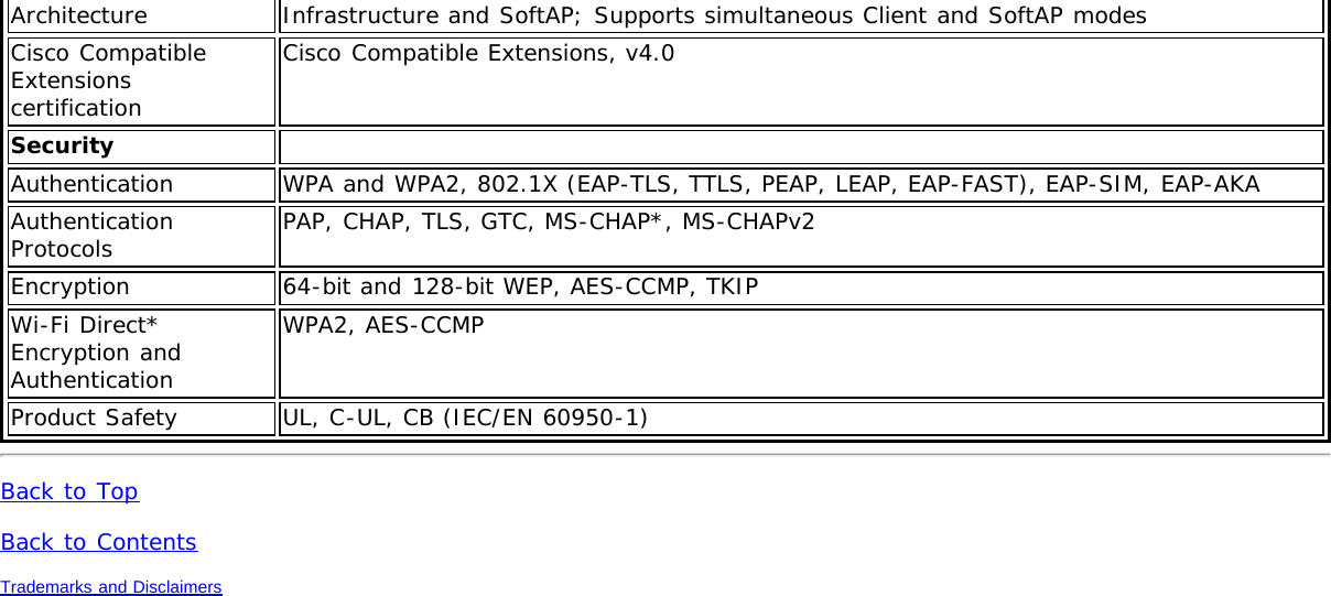 Architecture Infrastructure and SoftAP; Supports simultaneous Client and SoftAP modesCisco CompatibleExtensionscertificationCisco Compatible Extensions, v4.0Security  Authentication WPA and WPA2, 802.1X (EAP-TLS, TTLS, PEAP, LEAP, EAP-FAST), EAP-SIM, EAP-AKAAuthenticationProtocols PAP, CHAP, TLS, GTC, MS-CHAP*, MS-CHAPv2Encryption 64-bit and 128-bit WEP, AES-CCMP, TKIPWi-Fi Direct*Encryption andAuthenticationWPA2, AES-CCMPProduct Safety UL, C-UL, CB (IEC/EN 60950-1)Back to TopBack to ContentsTrademarks and Disclaimers