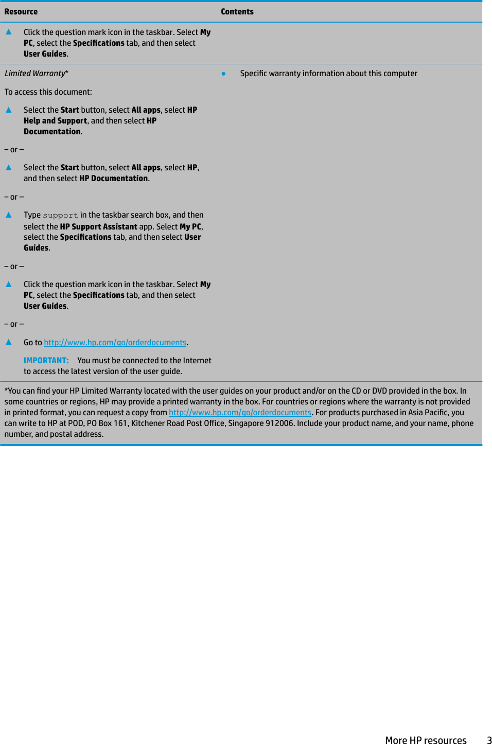 Resource Contents▲Click the question mark icon in the taskbar. Select My PC, select the Specications tab, and then select User Guides.Limited Warranty*To access this document:▲Select the Start button, select All apps, select HP Help and Support, and then select HP Documentation.‒ or –▲Select the Start button, select All apps, select HP, and then select HP Documentation.‒ or –▲Type support in the taskbar search box, and then select the HP Support Assistant app. Select My PC, select the Specications tab, and then select User Guides.‒ or –▲Click the question mark icon in the taskbar. Select My PC, select the Specications tab, and then select User Guides.‒ or –▲Go to http://www.hp.com/go/orderdocuments.IMPORTANT: You must be connected to the Internet to access the latest version of the user guide.●Specic warranty information about this computer*You can nd your HP Limited Warranty located with the user guides on your product and/or on the CD or DVD provided in the box. In some countries or regions, HP may provide a printed warranty in the box. For countries or regions where the warranty is not provided in printed format, you can request a copy from http://www.hp.com/go/orderdocuments. For products purchased in Asia Pacic, you can write to HP at POD, PO Box 161, Kitchener Road Post Oice, Singapore 912006. Include your product name, and your name, phone number, and postal address.More HP resources 3