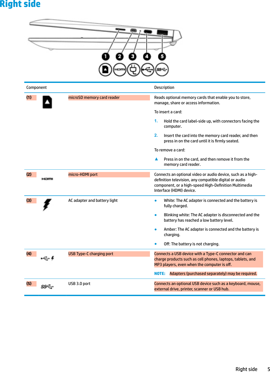Right sideComponent Description(1) microSD memory card reader Reads optional memory cards that enable you to store, manage, share or access information.To insert a card:1. Hold the card label-side up, with connectors facing the computer.2. Insert the card into the memory card reader, and then press in on the card until it is rmly seated.To remove a card:▲Press in on the card, and then remove it from the memory card reader.(2) micro-HDMI port Connects an optional video or audio device, such as a high-denition television, any compatible digital or audio component, or a high-speed High-Denition Multimedia Interface (HDMI) device.(3) AC adapter and battery light ●White: The AC adapter is connected and the battery is fully charged.●Blinking white: The AC adapter is disconnected and the battery has reached a low battery level.●Amber: The AC adapter is connected and the battery is charging.●O: The battery is not charging.(4) USB Type-C charging port Connects a USB device with a Type-C connector and can charge products such as cell phones, laptops, tablets, and MP3 players, even when the computer is o.NOTE: Adapters (purchased separately) may be required.(5) USB 3.0 port Connects an optional USB device such as a keyboard, mouse, external drive, printer, scanner or USB hub.Right side 5