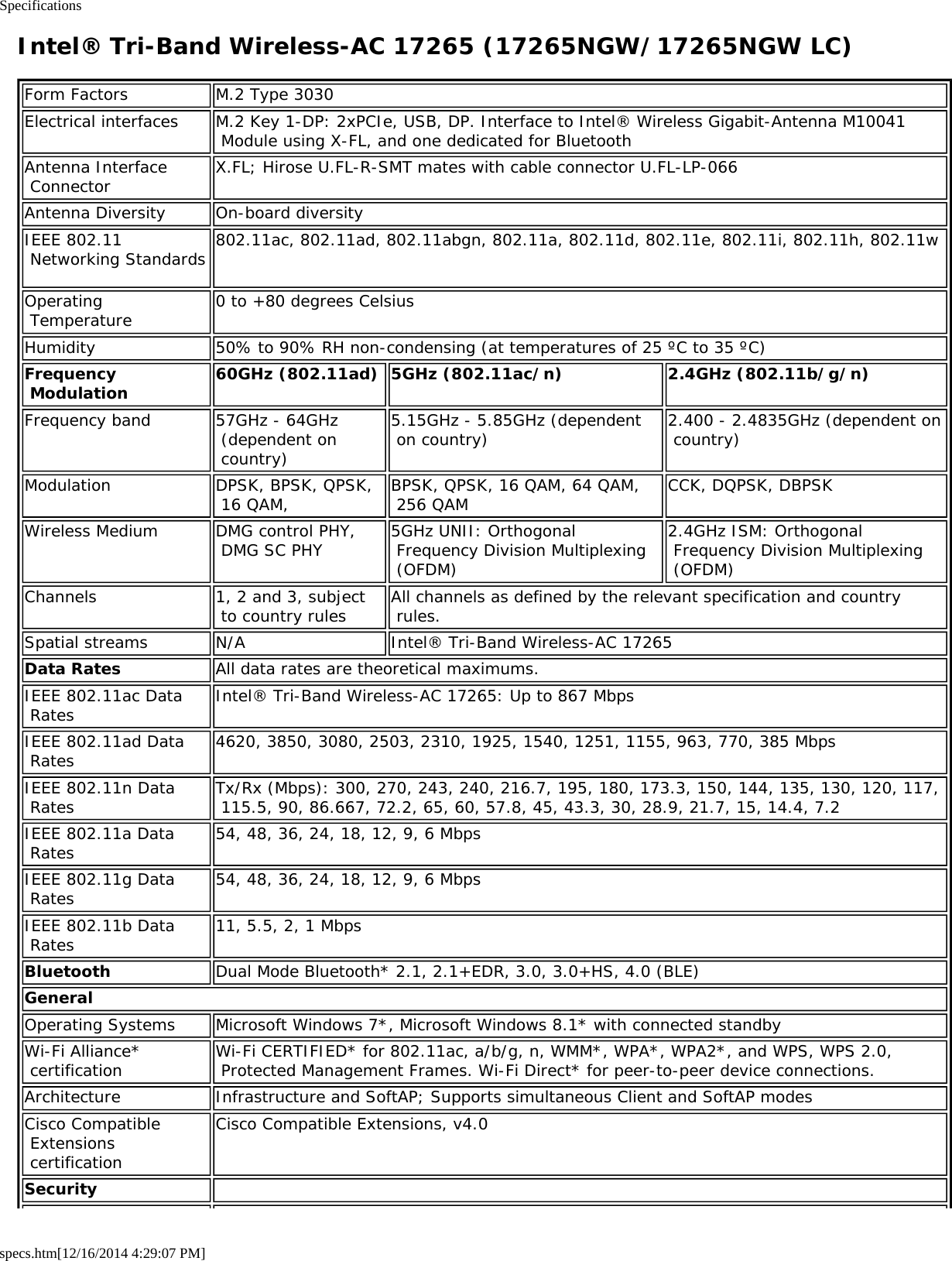 Specificationsspecs.htm[12/16/2014 4:29:07 PM]Intel® Tri-Band Wireless-AC 17265 (17265NGW/17265NGW LC)Form Factors M.2 Type 3030Electrical interfaces M.2 Key 1-DP: 2xPCIe, USB, DP. Interface to Intel® Wireless Gigabit-Antenna M10041 Module using X-FL, and one dedicated for BluetoothAntenna Interface Connector X.FL; Hirose U.FL-R-SMT mates with cable connector U.FL-LP-066Antenna Diversity On-board diversityIEEE 802.11 Networking Standards 802.11ac, 802.11ad, 802.11abgn, 802.11a, 802.11d, 802.11e, 802.11i, 802.11h, 802.11w Operating Temperature 0 to +80 degrees CelsiusHumidity 50% to 90% RH non-condensing (at temperatures of 25 ºC to 35 ºC)Frequency Modulation 60GHz (802.11ad) 5GHz (802.11ac/n) 2.4GHz (802.11b/g/n)Frequency band 57GHz - 64GHz (dependent on country)5.15GHz - 5.85GHz (dependent on country) 2.400 - 2.4835GHz (dependent on country)Modulation DPSK, BPSK, QPSK, 16 QAM, BPSK, QPSK, 16 QAM, 64 QAM, 256 QAM CCK, DQPSK, DBPSKWireless Medium DMG control PHY, DMG SC PHY 5GHz UNII: Orthogonal Frequency Division Multiplexing (OFDM)2.4GHz ISM: Orthogonal Frequency Division Multiplexing (OFDM)Channels 1, 2 and 3, subject to country rules All channels as defined by the relevant specification and country rules.Spatial streams N/A Intel® Tri-Band Wireless-AC 17265Data Rates All data rates are theoretical maximums.IEEE 802.11ac Data Rates Intel® Tri-Band Wireless-AC 17265: Up to 867 MbpsIEEE 802.11ad Data Rates 4620, 3850, 3080, 2503, 2310, 1925, 1540, 1251, 1155, 963, 770, 385 MbpsIEEE 802.11n Data Rates Tx/Rx (Mbps): 300, 270, 243, 240, 216.7, 195, 180, 173.3, 150, 144, 135, 130, 120, 117, 115.5, 90, 86.667, 72.2, 65, 60, 57.8, 45, 43.3, 30, 28.9, 21.7, 15, 14.4, 7.2IEEE 802.11a Data Rates 54, 48, 36, 24, 18, 12, 9, 6 MbpsIEEE 802.11g Data Rates 54, 48, 36, 24, 18, 12, 9, 6 MbpsIEEE 802.11b Data Rates 11, 5.5, 2, 1 MbpsBluetooth Dual Mode Bluetooth* 2.1, 2.1+EDR, 3.0, 3.0+HS, 4.0 (BLE)GeneralOperating Systems Microsoft Windows 7*, Microsoft Windows 8.1* with connected standbyWi-Fi Alliance* certification Wi-Fi CERTIFIED* for 802.11ac, a/b/g, n, WMM*, WPA*, WPA2*, and WPS, WPS 2.0, Protected Management Frames. Wi-Fi Direct* for peer-to-peer device connections.Architecture Infrastructure and SoftAP; Supports simultaneous Client and SoftAP modesCisco Compatible Extensions certificationCisco Compatible Extensions, v4.0Security  