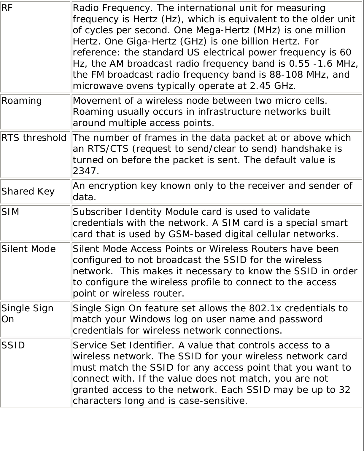 RF Radio Frequency. The international unit for measuring frequency is Hertz (Hz), which is equivalent to the older unit of cycles per second. One Mega-Hertz (MHz) is one million Hertz. One Giga-Hertz (GHz) is one billion Hertz. For reference: the standard US electrical power frequency is 60 Hz, the AM broadcast radio frequency band is 0.55 -1.6 MHz, the FM broadcast radio frequency band is 88-108 MHz, and microwave ovens typically operate at 2.45 GHz. Roaming Movement of a wireless node between two micro cells. Roaming usually occurs in infrastructure networks built around multiple access points.RTS threshold The number of frames in the data packet at or above which an RTS/CTS (request to send/clear to send) handshake is turned on before the packet is sent. The default value is 2347.Shared Key An encryption key known only to the receiver and sender of data.SIM Subscriber Identity Module card is used to validate credentials with the network. A SIM card is a special smart card that is used by GSM-based digital cellular networks.Silent Mode Silent Mode Access Points or Wireless Routers have been configured to not broadcast the SSID for the wireless network.  This makes it necessary to know the SSID in order to configure the wireless profile to connect to the access point or wireless router.Single Sign On Single Sign On feature set allows the 802.1x credentials to match your Windows log on user name and password credentials for wireless network connections.SSID Service Set Identifier. A value that controls access to a wireless network. The SSID for your wireless network card must match the SSID for any access point that you want to connect with. If the value does not match, you are not granted access to the network. Each SSID may be up to 32 characters long and is case-sensitive.