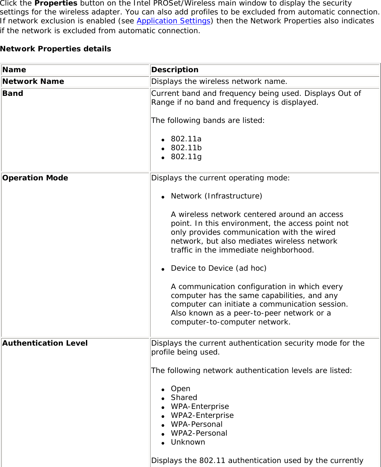 Click the Properties button on the Intel PROSet/Wireless main window to display the security settings for the wireless adapter. You can also add profiles to be excluded from automatic connection. If network exclusion is enabled (see Application Settings) then the Network Properties also indicates if the network is excluded from automatic connection. Network Properties details Name DescriptionNetwork Name Displays the wireless network name.Band Current band and frequency being used. Displays Out of Range if no band and frequency is displayed. The following bands are listed: ●     802.11a ●     802.11b●     802.11gOperation Mode Displays the current operating mode: ●     Network (Infrastructure)A wireless network centered around an access point. In this environment, the access point not only provides communication with the wired network, but also mediates wireless network traffic in the immediate neighborhood. ●     Device to Device (ad hoc)A communication configuration in which every computer has the same capabilities, and any computer can initiate a communication session. Also known as a peer-to-peer network or a computer-to-computer network. Authentication Level Displays the current authentication security mode for the profile being used. The following network authentication levels are listed: ●     Open●     Shared ●     WPA-Enterprise ●     WPA2-Enterprise ●     WPA-Personal●     WPA2-Personal ●     Unknown Displays the 802.11 authentication used by the currently 