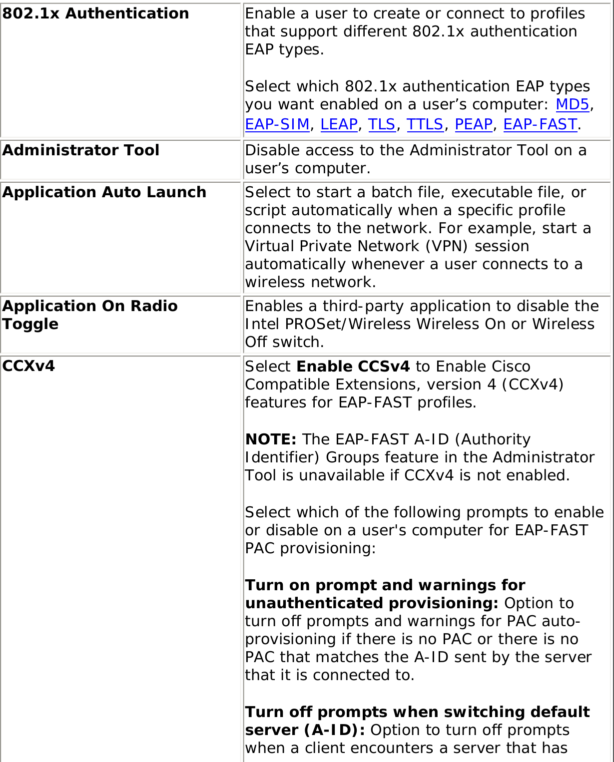 802.1x Authentication  Enable a user to create or connect to profiles that support different 802.1x authentication EAP types. Select which 802.1x authentication EAP types you want enabled on a user’s computer: MD5, EAP-SIM, LEAP, TLS, TTLS, PEAP, EAP-FAST. Administrator Tool  Disable access to the Administrator Tool on a user’s computer. Application Auto Launch Select to start a batch file, executable file, or script automatically when a specific profile connects to the network. For example, start a Virtual Private Network (VPN) session automatically whenever a user connects to a wireless network. Application On Radio Toggle  Enables a third-party application to disable the Intel PROSet/Wireless Wireless On or Wireless Off switch. CCXv4  Select Enable CCSv4 to Enable Cisco Compatible Extensions, version 4 (CCXv4) features for EAP-FAST profiles.NOTE: The EAP-FAST A-ID (Authority Identifier) Groups feature in the Administrator Tool is unavailable if CCXv4 is not enabled.Select which of the following prompts to enable or disable on a user&apos;s computer for EAP-FAST PAC provisioning:Turn on prompt and warnings for unauthenticated provisioning: Option to turn off prompts and warnings for PAC auto-provisioning if there is no PAC or there is no PAC that matches the A-ID sent by the server that it is connected to. Turn off prompts when switching default server (A-ID): Option to turn off prompts when a client encounters a server that has 