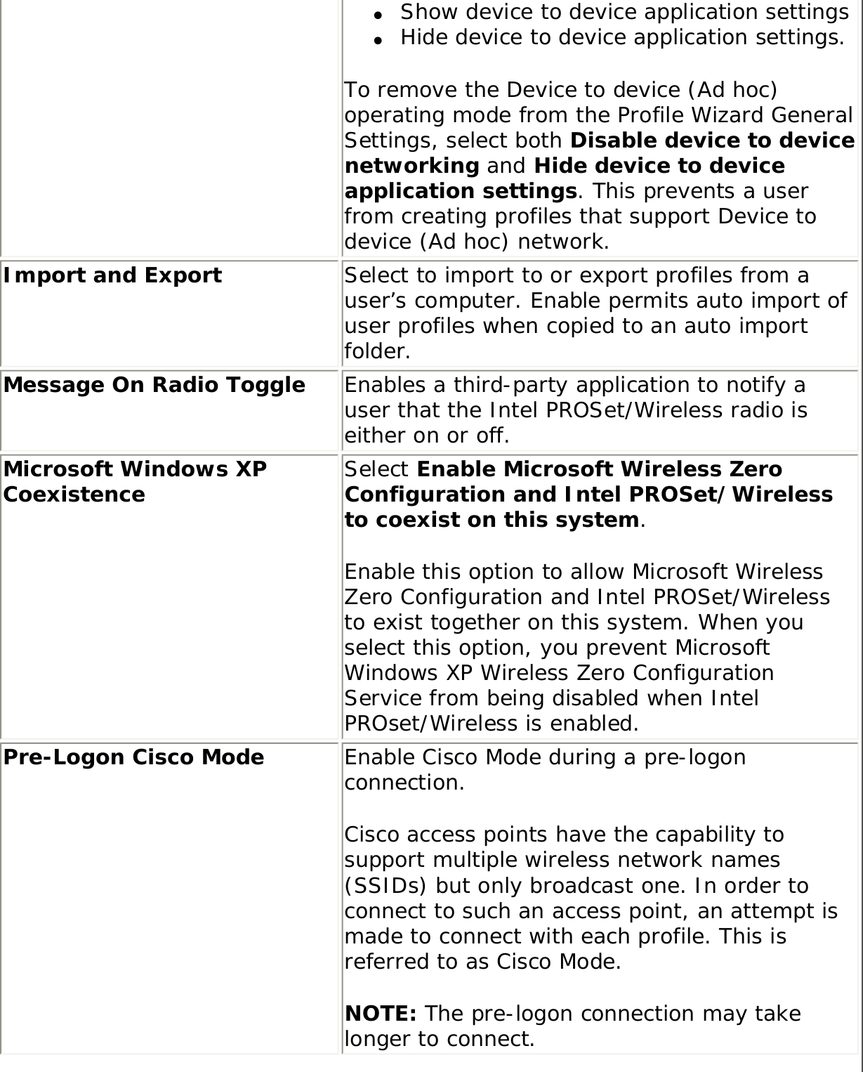 ●     Show device to device application settings ●     Hide device to device application settings.To remove the Device to device (Ad hoc) operating mode from the Profile Wizard General Settings, select both Disable device to device networking and Hide device to device application settings. This prevents a user from creating profiles that support Device to device (Ad hoc) network. Import and Export  Select to import to or export profiles from a user’s computer. Enable permits auto import of user profiles when copied to an auto import folder. Message On Radio Toggle  Enables a third-party application to notify a user that the Intel PROSet/Wireless radio is either on or off. Microsoft Windows XP Coexistence Select Enable Microsoft Wireless Zero Configuration and Intel PROSet/Wireless to coexist on this system. Enable this option to allow Microsoft Wireless Zero Configuration and Intel PROSet/Wireless to exist together on this system. When you select this option, you prevent Microsoft Windows XP Wireless Zero Configuration Service from being disabled when Intel PROset/Wireless is enabled.Pre-Logon Cisco Mode  Enable Cisco Mode during a pre-logon connection. Cisco access points have the capability to support multiple wireless network names (SSIDs) but only broadcast one. In order to connect to such an access point, an attempt is made to connect with each profile. This is referred to as Cisco Mode. NOTE: The pre-logon connection may take longer to connect.