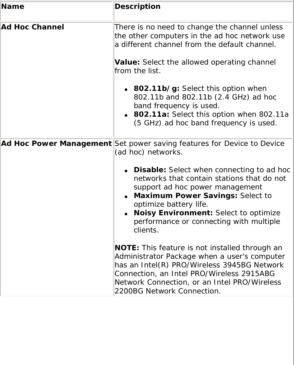 Name DescriptionAd Hoc Channel There is no need to change the channel unless the other computers in the ad hoc network use a different channel from the default channel. Value: Select the allowed operating channel from the list. ●     802.11b/g: Select this option when 802.11b and 802.11b (2.4 GHz) ad hoc band frequency is used. ●     802.11a: Select this option when 802.11a (5 GHz) ad hoc band frequency is used.Ad Hoc Power Management Set power saving features for Device to Device (ad hoc) networks. ●     Disable: Select when connecting to ad hoc networks that contain stations that do not support ad hoc power management ●     Maximum Power Savings: Select to optimize battery life. ●     Noisy Environment: Select to optimize performance or connecting with multiple clients. NOTE: This feature is not installed through an Administrator Package when a user&apos;s computer has an Intel(R) PRO/Wireless 3945BG Network Connection, an Intel PRO/Wireless 2915ABG Network Connection, or an Intel PRO/Wireless 2200BG Network Connection.