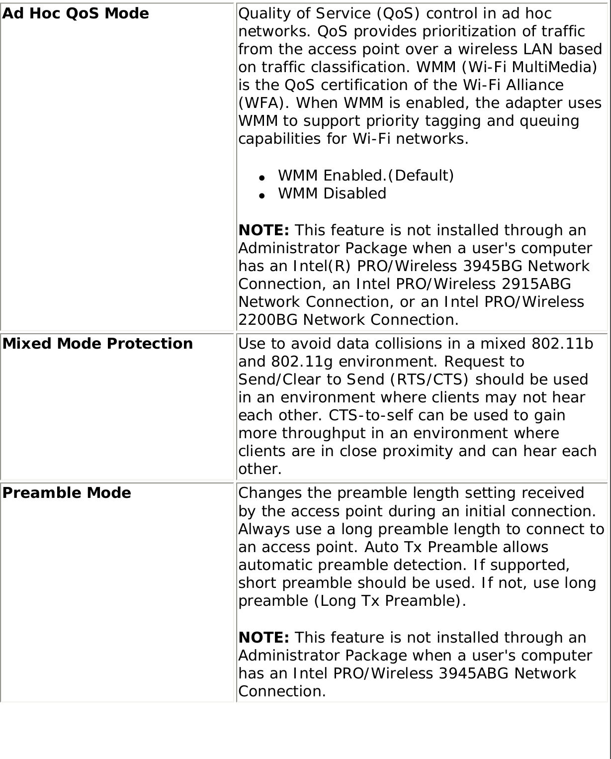 Ad Hoc QoS Mode Quality of Service (QoS) control in ad hoc networks. QoS provides prioritization of traffic from the access point over a wireless LAN based on traffic classification. WMM (Wi-Fi MultiMedia) is the QoS certification of the Wi-Fi Alliance (WFA). When WMM is enabled, the adapter uses WMM to support priority tagging and queuing capabilities for Wi-Fi networks. ●     WMM Enabled.(Default)●     WMM DisabledNOTE: This feature is not installed through an Administrator Package when a user&apos;s computer has an Intel(R) PRO/Wireless 3945BG Network Connection, an Intel PRO/Wireless 2915ABG Network Connection, or an Intel PRO/Wireless 2200BG Network Connection.Mixed Mode Protection Use to avoid data collisions in a mixed 802.11b and 802.11g environment. Request to Send/Clear to Send (RTS/CTS) should be used in an environment where clients may not hear each other. CTS-to-self can be used to gain more throughput in an environment where clients are in close proximity and can hear each other. Preamble Mode  Changes the preamble length setting received by the access point during an initial connection. Always use a long preamble length to connect to an access point. Auto Tx Preamble allows automatic preamble detection. If supported, short preamble should be used. If not, use long preamble (Long Tx Preamble).NOTE: This feature is not installed through an Administrator Package when a user&apos;s computer has an Intel PRO/Wireless 3945ABG Network Connection.