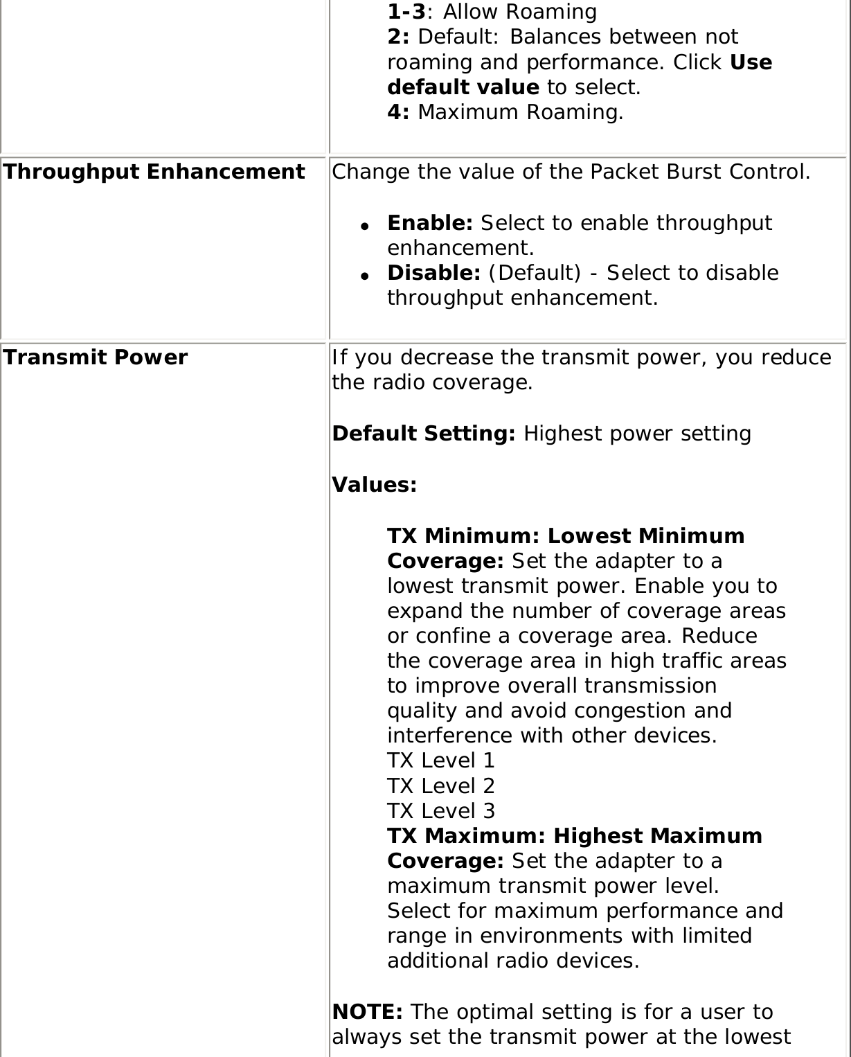 1-3: Allow Roaming2: Default: Balances between not roaming and performance. Click Use default value to select. 4: Maximum Roaming. Throughput Enhancement Change the value of the Packet Burst Control. ●     Enable: Select to enable throughput enhancement.●     Disable: (Default) - Select to disable throughput enhancement. Transmit Power If you decrease the transmit power, you reduce the radio coverage. Default Setting: Highest power setting Values: TX Minimum: Lowest Minimum Coverage: Set the adapter to a lowest transmit power. Enable you to expand the number of coverage areas or confine a coverage area. Reduce the coverage area in high traffic areas to improve overall transmission quality and avoid congestion and interference with other devices.TX Level 1TX Level 2TX Level 3TX Maximum: Highest Maximum Coverage: Set the adapter to a maximum transmit power level. Select for maximum performance and range in environments with limited additional radio devices. NOTE: The optimal setting is for a user to always set the transmit power at the lowest 