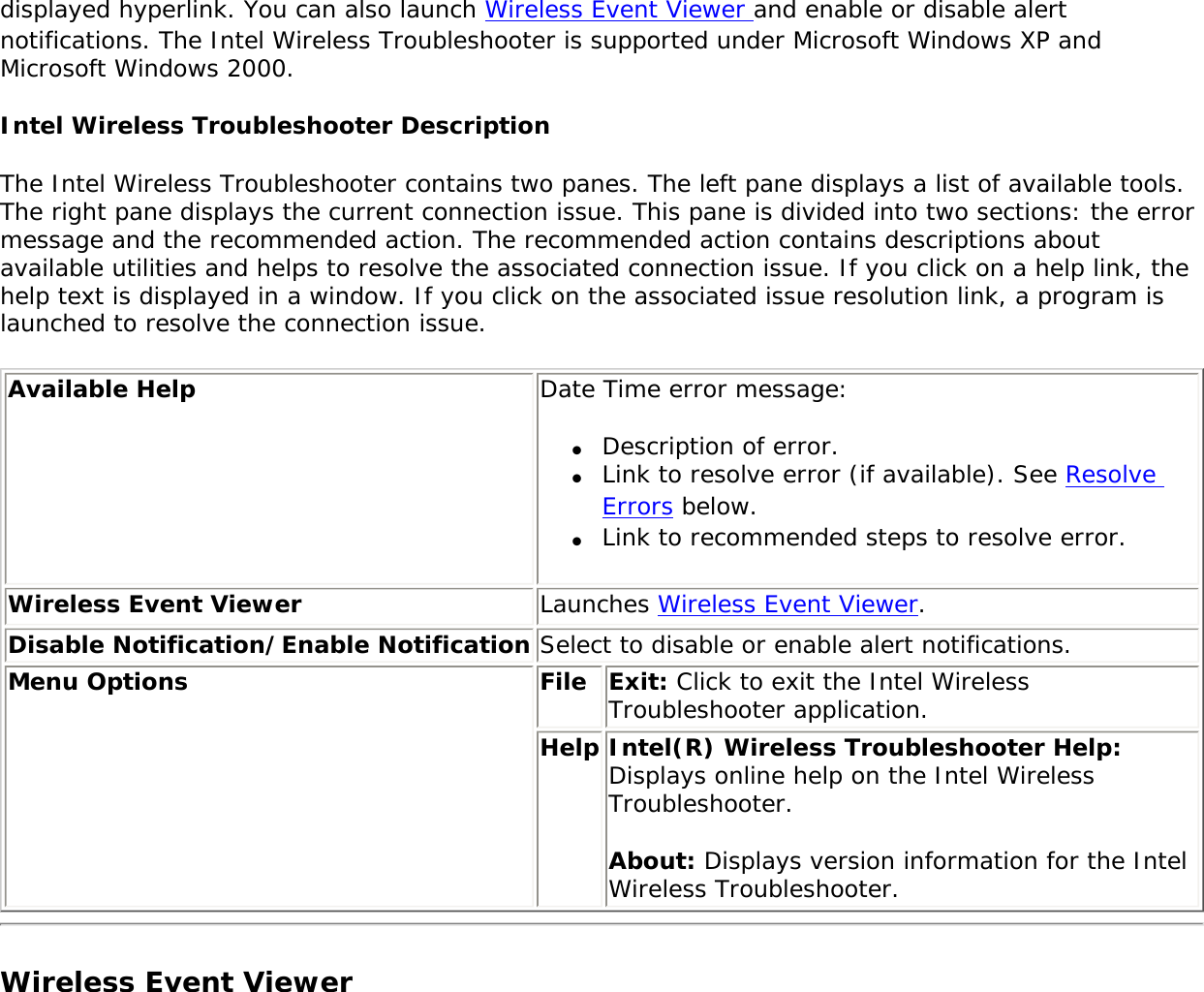 displayed hyperlink. You can also launch Wireless Event Viewer and enable or disable alert notifications. The Intel Wireless Troubleshooter is supported under Microsoft Windows XP and Microsoft Windows 2000. Intel Wireless Troubleshooter DescriptionThe Intel Wireless Troubleshooter contains two panes. The left pane displays a list of available tools. The right pane displays the current connection issue. This pane is divided into two sections: the error message and the recommended action. The recommended action contains descriptions about available utilities and helps to resolve the associated connection issue. If you click on a help link, the help text is displayed in a window. If you click on the associated issue resolution link, a program is launched to resolve the connection issue.Available Help Date Time error message: ●     Description of error.●     Link to resolve error (if available). See Resolve Errors below.●     Link to recommended steps to resolve error.Wireless Event Viewer Launches Wireless Event Viewer.Disable Notification/Enable Notification Select to disable or enable alert notifications.   Menu Options  File Exit: Click to exit the Intel Wireless Troubleshooter application.Help  Intel(R) Wireless Troubleshooter Help: Displays online help on the Intel Wireless Troubleshooter.About: Displays version information for the Intel Wireless Troubleshooter.  Wireless Event Viewer