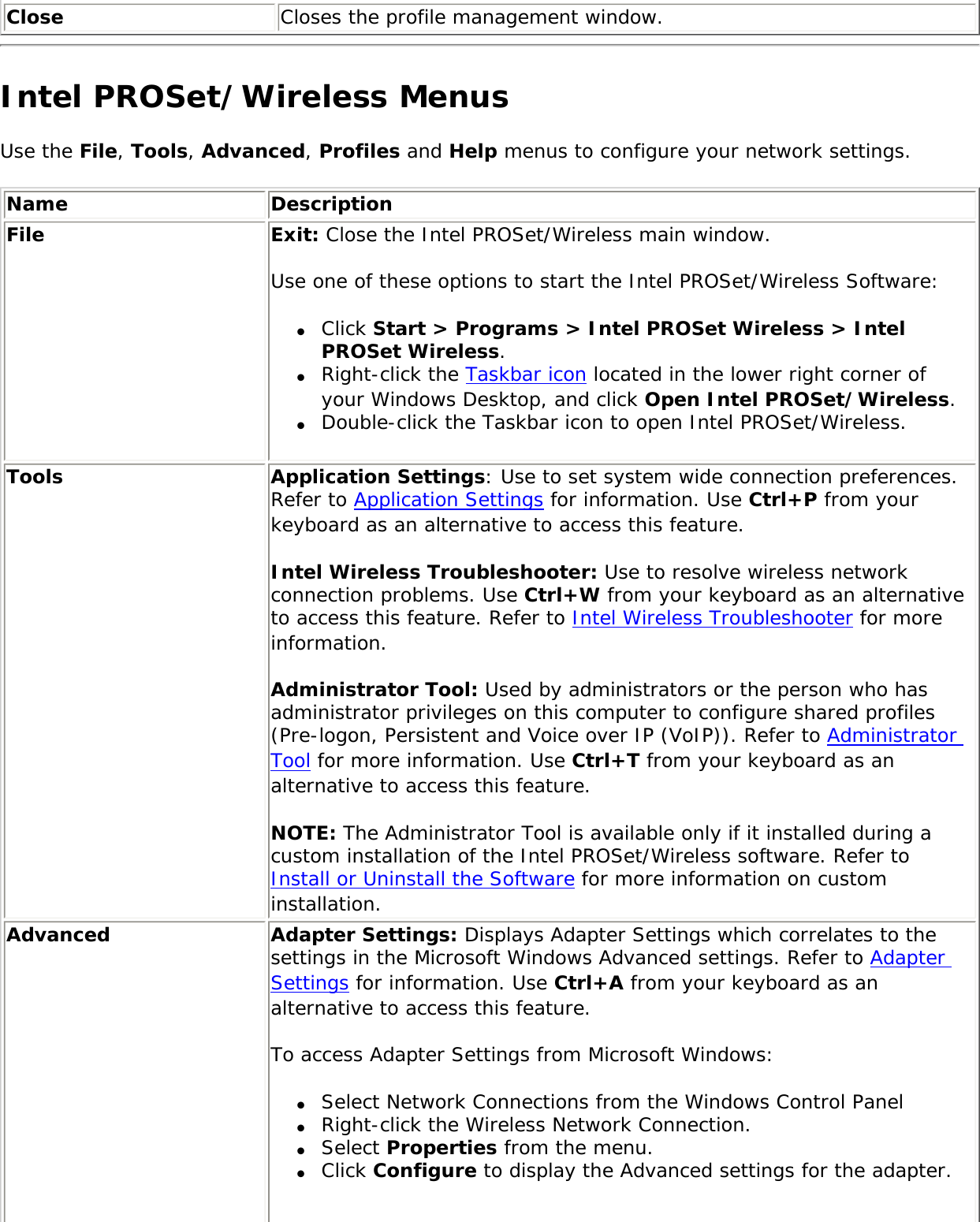 Close Closes the profile management window.Intel PROSet/Wireless MenusUse the File, Tools, Advanced, Profiles and Help menus to configure your network settings. Name DescriptionFile Exit: Close the Intel PROSet/Wireless main window. Use one of these options to start the Intel PROSet/Wireless Software: ●     Click Start &gt; Programs &gt; Intel PROSet Wireless &gt; Intel PROSet Wireless. ●     Right-click the Taskbar icon located in the lower right corner of your Windows Desktop, and click Open Intel PROSet/Wireless.●     Double-click the Taskbar icon to open Intel PROSet/Wireless.Tools Application Settings: Use to set system wide connection preferences. Refer to Application Settings for information. Use Ctrl+P from your keyboard as an alternative to access this feature. Intel Wireless Troubleshooter: Use to resolve wireless network connection problems. Use Ctrl+W from your keyboard as an alternative to access this feature. Refer to Intel Wireless Troubleshooter for more information. Administrator Tool: Used by administrators or the person who has administrator privileges on this computer to configure shared profiles (Pre-logon, Persistent and Voice over IP (VoIP)). Refer to Administrator Tool for more information. Use Ctrl+T from your keyboard as an alternative to access this feature. NOTE: The Administrator Tool is available only if it installed during a custom installation of the Intel PROSet/Wireless software. Refer to Install or Uninstall the Software for more information on custom installation.Advanced Adapter Settings: Displays Adapter Settings which correlates to the settings in the Microsoft Windows Advanced settings. Refer to Adapter Settings for information. Use Ctrl+A from your keyboard as an alternative to access this feature. To access Adapter Settings from Microsoft Windows: ●     Select Network Connections from the Windows Control Panel●     Right-click the Wireless Network Connection. ●     Select Properties from the menu.●     Click Configure to display the Advanced settings for the adapter. 