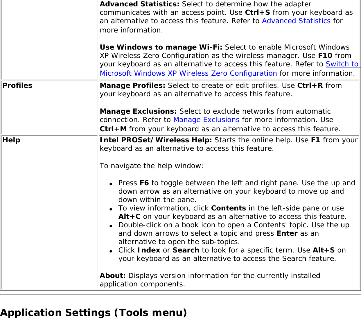 Advanced Statistics: Select to determine how the adapter communicates with an access point. Use Ctrl+S from your keyboard as an alternative to access this feature. Refer to Advanced Statistics for more information. Use Windows to manage Wi-Fi: Select to enable Microsoft Windows XP Wireless Zero Configuration as the wireless manager. Use F10 from your keyboard as an alternative to access this feature. Refer to Switch to Microsoft Windows XP Wireless Zero Configuration for more information.Profiles Manage Profiles: Select to create or edit profiles. Use Ctrl+R from your keyboard as an alternative to access this feature. Manage Exclusions: Select to exclude networks from automatic connection. Refer to Manage Exclusions for more information. Use Ctrl+M from your keyboard as an alternative to access this feature.Help Intel PROSet/Wireless Help: Starts the online help. Use F1 from your keyboard as an alternative to access this feature. To navigate the help window: ●     Press F6 to toggle between the left and right pane. Use the up and down arrow as an alternative on your keyboard to move up and down within the pane. ●     To view information, click Contents in the left-side pane or use Alt+C on your keyboard as an alternative to access this feature.●     Double-click on a book icon to open a Contents&apos; topic. Use the up and down arrows to select a topic and press Enter as an alternative to open the sub-topics. ●     Click Index or Search to look for a specific term. Use Alt+S on your keyboard as an alternative to access the Search feature. About: Displays version information for the currently installed application components.Application Settings (Tools menu)