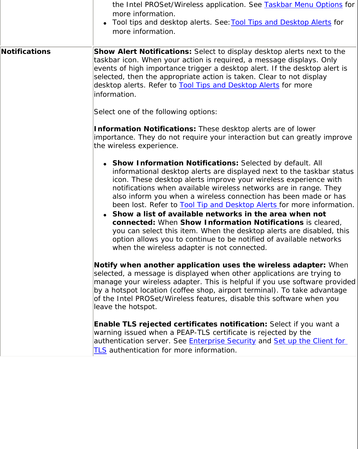 the Intel PROSet/Wireless application. See Taskbar Menu Options for more information.●     Tool tips and desktop alerts. See:Tool Tips and Desktop Alerts for more information.Notifications Show Alert Notifications: Select to display desktop alerts next to the taskbar icon. When your action is required, a message displays. Only events of high importance trigger a desktop alert. If the desktop alert is selected, then the appropriate action is taken. Clear to not display desktop alerts. Refer to Tool Tips and Desktop Alerts for more information. Select one of the following options: Information Notifications: These desktop alerts are of lower importance. They do not require your interaction but can greatly improve the wireless experience. ●     Show Information Notifications: Selected by default. All informational desktop alerts are displayed next to the taskbar status icon. These desktop alerts improve your wireless experience with notifications when available wireless networks are in range. They also inform you when a wireless connection has been made or has been lost. Refer to Tool Tip and Desktop Alerts for more information.●     Show a list of available networks in the area when not connected: When Show Information Notifications is cleared, you can select this item. When the desktop alerts are disabled, this option allows you to continue to be notified of available networks when the wireless adapter is not connected. Notify when another application uses the wireless adapter: When selected, a message is displayed when other applications are trying to manage your wireless adapter. This is helpful if you use software provided by a hotspot location (coffee shop, airport terminal). To take advantage of the Intel PROSet/Wireless features, disable this software when you leave the hotspot. Enable TLS rejected certificates notification: Select if you want a warning issued when a PEAP-TLS certificate is rejected by the authentication server. See Enterprise Security and Set up the Client for TLS authentication for more information. 