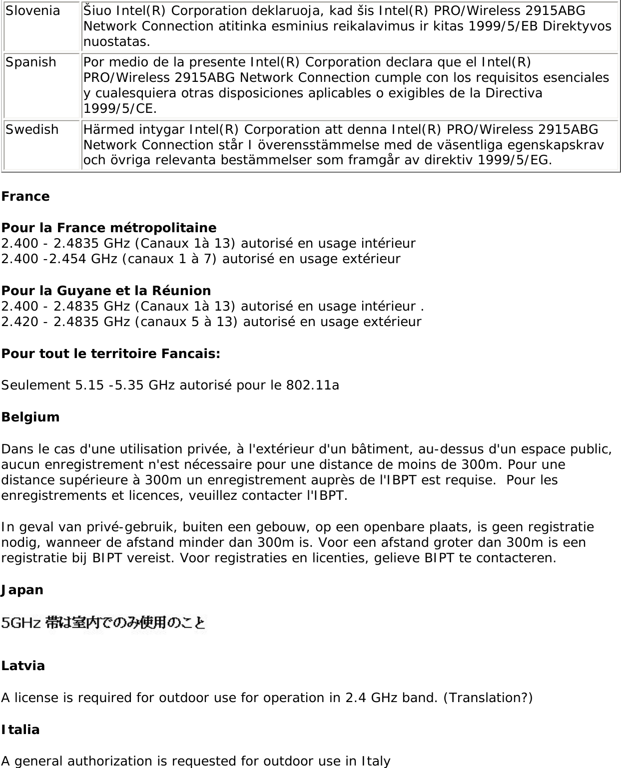 French Par la présente Intel(R) Corporation déclare que l&apos;appareil Intel(R) PRO/Wireless 2915ABG Network Connection est conforme aux exigences essentielles et aux autres dispositions pertinentes de la directive 1999/5/CE. Par la présente, Intel(R) Corporation déclare que ce Intel(R) PRO/Wireless 2915ABG Network Connection est conforme aux exigences essentielles et aux autres dispositions de la directive 1999/5/CE qui lui sont applicables. German Hiermit erklärt Intel(R) Corporation, dass sich dieser/diese/dieses Intel(R) PRO/Wireless 2915ABG Network Connection in Übereinstimmung mit den grundlegenden Anforderungen und den anderen relevanten Vorschriften der Richtlinie 1999/5/EG befindet&quot;. (BMWi)Hiermit erklärt Intel(R) Corporation die Übereinstimmung des Gerätes Intel(R) PRO/Wireless 2915ABG Network Connection mit den grundlegenden Anforderungen und den anderen relevanten Festlegungen der Richtlinie 1999/5/EG. (Wien).=Greek ΜΕ ΤΗΝ ΠΑΡΟΥΣΑ Intel(R) Corporation ∆ΗΛΩΝΕΙ ΟΤΙ Intel(R) PRO/Wireless 2915ABG Network Connection ΣΥΜΜΟΡΦΩΝΕΤΑΙ ΠΡΟΣ ΤΙΣ ΟΥΣΙΩ∆ΕΙΣ ΑΠΑΙΤΗΣΕΙΣ ΚΑΙ ΤΙΣ ΛΟΙΠΕΣ ΣΧΕΤΙΚΕΣ ∆ΙΑΤΑΞΕΙΣ ΤΗΣ Ο∆ΗΓΙΑΣ 1999/5/ΕΚ.Hungary Alulírott, Intel(R) Corporation nyilatkozom, hogy a Intel(R) PRO/Wireless 2915ABG Network Connection megfelel a vonatkozó alapvetõ követelményeknek és az 1999/5/EC irányelv egyéb elõírásainak.Icelandic  Intel lysir her med yfir að thessi bunadur, Intel(R) PRO/Wireless 2915ABG Network Connection , uppfyllir allar grunnkrofur, sem gerdar eru i R&amp;TTE tilskipun ESB nr 1999/5/EC Italian Con la presente Intel(R) Corporation dichiara che questo Intel(R) PRO/Wireless 2915ABG Network Connection è conforme ai requisiti essenziali ed alle altre disposizioni pertinenti stabilite dalla direttiva 1999/5/CE. Latvian Ar šo Intel(R) Corporation  deklar•, ka Intel(R) PRO/Wireless 2915ABG Network Connection atbilst Direkt•vas 1999/5/EK b•tiskaj•m pras•b•m un citiem ar to saist•tajiem noteikumiem.Lithuanian Intel(R) Corporation deklaruoja, kad Intel(R) Pro/Wireless 2915ABG Network Connectionatitinka 1999/5/EC Direktyvos esminius reikalavimus ir  kitas nuostatas&quot;.Malti Hawnhekk, Intel(R) Corporation, jiddikjara li dan Intel(R) PRO/Wireless 2915ABG Network Connection jikkonforma mal-•ti•ijiet essenzjali u ma provvedimenti o•rajn relevanti li hemm fid-Dirrettiva 1999/5/EC.Polish Niniejszym, Intel(R) Corporation, deklaruj•, •e  Intel(R) PRO/Wireless 2915ABG Network Connection spe•nia wymagania zasadnicze oraz stosowne postanowienia zawarte Dyrektywie 1999/5/EC.Portuguese Intel(R) Corporation declara que este Intel(R) PRO/Wireless 2915ABG Network Connection está conforme com os requisitos essenciais e outras disposições da Directiva 1999/5/CE. Slovak Intel(R) Corporation týmto vyhlasuje, že Intel(R) PRO/Wireless 2915ABG Network Connection sp••a základné požiadavky a všetky príslušné ustanovenia Smernice 1999/5/ES.