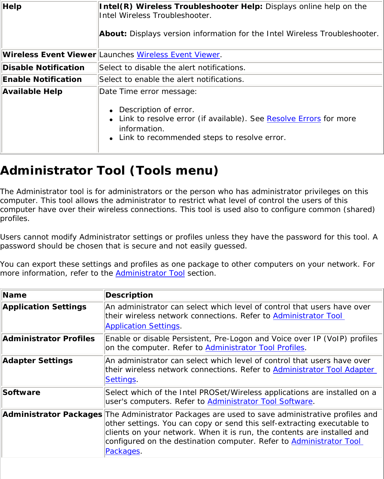 Help Intel(R) Wireless Troubleshooter Help: Displays online help on the Intel Wireless Troubleshooter. About: Displays version information for the Intel Wireless Troubleshooter.  Wireless Event Viewer Launches Wireless Event Viewer.Disable Notification Select to disable the alert notifications.  Enable Notification Select to enable the alert notifications.Available Help Date Time error message: ●     Description of error.●     Link to resolve error (if available). See Resolve Errors for more information.●     Link to recommended steps to resolve error.Administrator Tool (Tools menu)The Administrator tool is for administrators or the person who has administrator privileges on this computer. This tool allows the administrator to restrict what level of control the users of this computer have over their wireless connections. This tool is used also to configure common (shared) profiles. Users cannot modify Administrator settings or profiles unless they have the password for this tool. A password should be chosen that is secure and not easily guessed. You can export these settings and profiles as one package to other computers on your network. For more information, refer to the Administrator Tool section. Name DescriptionApplication Settings An administrator can select which level of control that users have over their wireless network connections. Refer to Administrator Tool Application Settings. Administrator Profiles Enable or disable Persistent, Pre-Logon and Voice over IP (VoIP) profiles on the computer. Refer to Administrator Tool Profiles. Adapter Settings  An administrator can select which level of control that users have over their wireless network connections. Refer to Administrator Tool Adapter Settings. Software Select which of the Intel PROSet/Wireless applications are installed on a user&apos;s computers. Refer to Administrator Tool Software. Administrator Packages The Administrator Packages are used to save administrative profiles and other settings. You can copy or send this self-extracting executable to clients on your network. When it is run, the contents are installed and configured on the destination computer. Refer to Administrator Tool Packages.