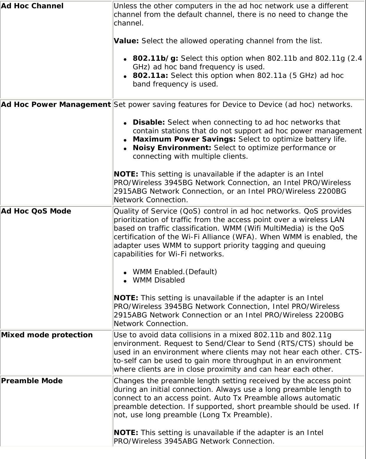 Ad Hoc Channel Unless the other computers in the ad hoc network use a different channel from the default channel, there is no need to change the channel. Value: Select the allowed operating channel from the list. ●     802.11b/g: Select this option when 802.11b and 802.11g (2.4 GHz) ad hoc band frequency is used. ●     802.11a: Select this option when 802.11a (5 GHz) ad hoc band frequency is used.Ad Hoc Power Management Set power saving features for Device to Device (ad hoc) networks. ●     Disable: Select when connecting to ad hoc networks that contain stations that do not support ad hoc power management ●     Maximum Power Savings: Select to optimize battery life. ●     Noisy Environment: Select to optimize performance or connecting with multiple clients. NOTE: This setting is unavailable if the adapter is an Intel PRO/Wireless 3945BG Network Connection, an Intel PRO/Wireless 2915ABG Network Connection, or an Intel PRO/Wireless 2200BG Network Connection.Ad Hoc QoS Mode Quality of Service (QoS) control in ad hoc networks. QoS provides prioritization of traffic from the access point over a wireless LAN based on traffic classification. WMM (Wifi MultiMedia) is the QoS certification of the Wi-Fi Alliance (WFA). When WMM is enabled, the adapter uses WMM to support priority tagging and queuing capabilities for Wi-Fi networks. ●     WMM Enabled.(Default)●     WMM DisabledNOTE: This setting is unavailable if the adapter is an Intel PRO/Wireless 3945BG Network Connection, Intel PRO/Wireless 2915ABG Network Connection or an Intel PRO/Wireless 2200BG Network Connection.Mixed mode protection Use to avoid data collisions in a mixed 802.11b and 802.11g environment. Request to Send/Clear to Send (RTS/CTS) should be used in an environment where clients may not hear each other. CTS-to-self can be used to gain more throughput in an environment where clients are in close proximity and can hear each other. Preamble Mode  Changes the preamble length setting received by the access point during an initial connection. Always use a long preamble length to connect to an access point. Auto Tx Preamble allows automatic preamble detection. If supported, short preamble should be used. If not, use long preamble (Long Tx Preamble).NOTE: This setting is unavailable if the adapter is an Intel PRO/Wireless 3945ABG Network Connection.