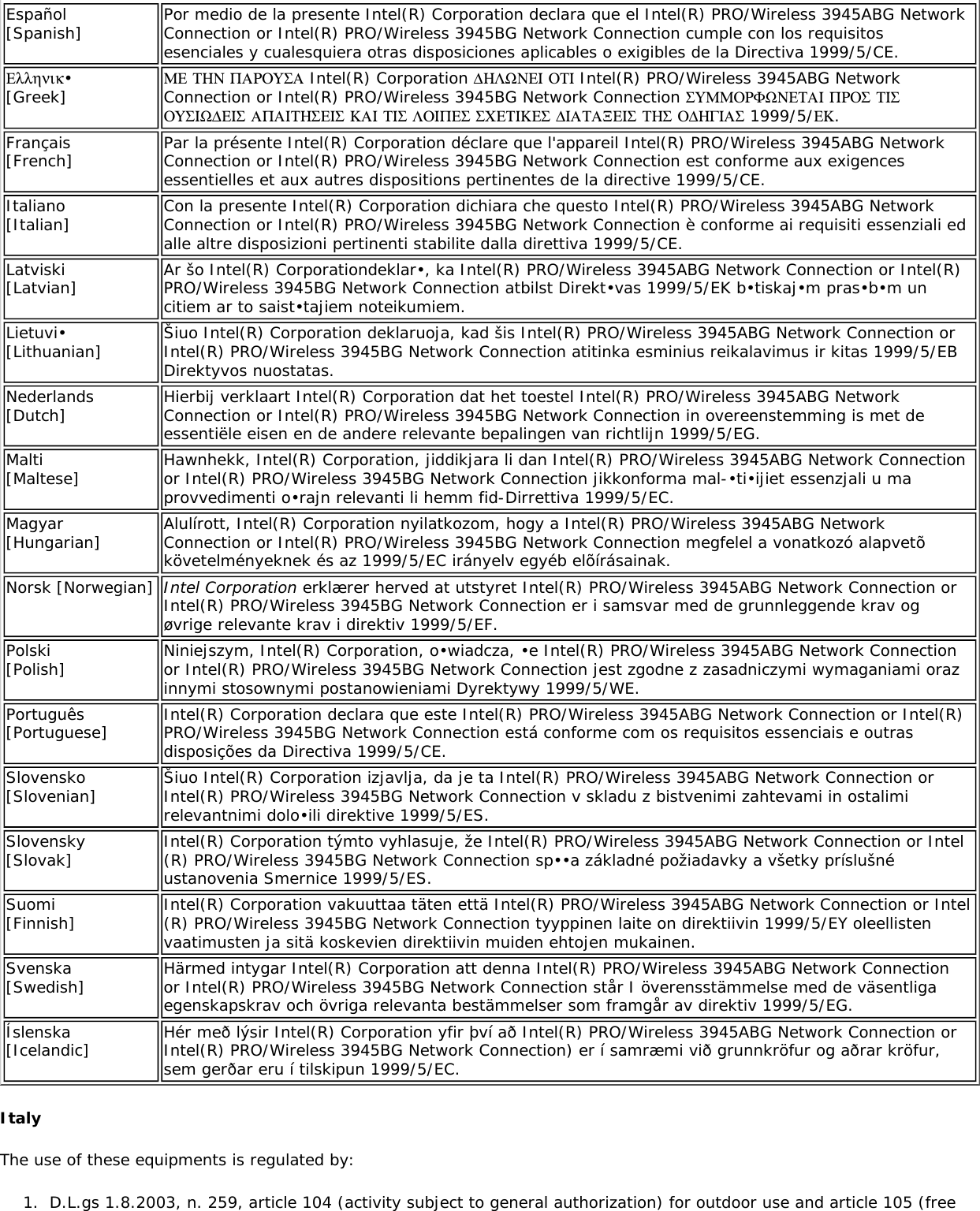 Español [Spanish] Por medio de la presente Intel(R) Corporation declara que el Intel(R) PRO/Wireless 3945ABG Network Connection or Intel(R) PRO/Wireless 3945BG Network Connection cumple con los requisitos esenciales y cualesquiera otras disposiciones aplicables o exigibles de la Directiva 1999/5/CE.Ελληνικ• [Greek] ΜΕ ΤΗΝ ΠΑΡΟΥΣΑ Intel(R) Corporation ∆ΗΛΩΝΕΙ ΟΤΙ Intel(R) PRO/Wireless 3945ABG Network Connection or Intel(R) PRO/Wireless 3945BG Network Connection ΣΥΜΜΟΡΦΩΝΕΤΑΙ ΠΡΟΣ ΤΙΣ ΟΥΣΙΩ∆ΕΙΣ ΑΠΑΙΤΗΣΕΙΣ ΚΑΙ ΤΙΣ ΛΟΙΠΕΣ ΣΧΕΤΙΚΕΣ ∆ΙΑΤΑΞΕΙΣ ΤΗΣ Ο∆ΗΓΙΑΣ 1999/5/ΕΚ.Français [French] Par la présente Intel(R) Corporation déclare que l&apos;appareil Intel(R) PRO/Wireless 3945ABG Network Connection or Intel(R) PRO/Wireless 3945BG Network Connection est conforme aux exigences essentielles et aux autres dispositions pertinentes de la directive 1999/5/CE.Italiano [Italian] Con la presente Intel(R) Corporation dichiara che questo Intel(R) PRO/Wireless 3945ABG Network Connection or Intel(R) PRO/Wireless 3945BG Network Connection è conforme ai requisiti essenziali ed alle altre disposizioni pertinenti stabilite dalla direttiva 1999/5/CE.Latviski [Latvian] Ar šo Intel(R) Corporationdeklar•, ka Intel(R) PRO/Wireless 3945ABG Network Connection or Intel(R) PRO/Wireless 3945BG Network Connection atbilst Direkt•vas 1999/5/EK b•tiskaj•m pras•b•m un citiem ar to saist•tajiem noteikumiem.Lietuvi• [Lithuanian] Šiuo Intel(R) Corporation deklaruoja, kad šis Intel(R) PRO/Wireless 3945ABG Network Connection or Intel(R) PRO/Wireless 3945BG Network Connection atitinka esminius reikalavimus ir kitas 1999/5/EB Direktyvos nuostatas.Nederlands [Dutch] Hierbij verklaart Intel(R) Corporation dat het toestel Intel(R) PRO/Wireless 3945ABG Network Connection or Intel(R) PRO/Wireless 3945BG Network Connection in overeenstemming is met de essentiële eisen en de andere relevante bepalingen van richtlijn 1999/5/EG.Malti [Maltese] Hawnhekk, Intel(R) Corporation, jiddikjara li dan Intel(R) PRO/Wireless 3945ABG Network Connection or Intel(R) PRO/Wireless 3945BG Network Connection jikkonforma mal-•ti•ijiet essenzjali u ma provvedimenti o•rajn relevanti li hemm fid-Dirrettiva 1999/5/EC.Magyar [Hungarian] Alulírott, Intel(R) Corporation nyilatkozom, hogy a Intel(R) PRO/Wireless 3945ABG Network Connection or Intel(R) PRO/Wireless 3945BG Network Connection megfelel a vonatkozó alapvetõ követelményeknek és az 1999/5/EC irányelv egyéb elõírásainak.Norsk [Norwegian] Intel Corporation erklærer herved at utstyret Intel(R) PRO/Wireless 3945ABG Network Connection or Intel(R) PRO/Wireless 3945BG Network Connection er i samsvar med de grunnleggende krav og øvrige relevante krav i direktiv 1999/5/EF.Polski [Polish] Niniejszym, Intel(R) Corporation, o•wiadcza, •e Intel(R) PRO/Wireless 3945ABG Network Connection or Intel(R) PRO/Wireless 3945BG Network Connection jest zgodne z zasadniczymi wymaganiami oraz innymi stosownymi postanowieniami Dyrektywy 1999/5/WE.Português [Portuguese] Intel(R) Corporation declara que este Intel(R) PRO/Wireless 3945ABG Network Connection or Intel(R) PRO/Wireless 3945BG Network Connection está conforme com os requisitos essenciais e outras disposições da Directiva 1999/5/CE.Slovensko [Slovenian] Šiuo Intel(R) Corporation izjavlja, da je ta Intel(R) PRO/Wireless 3945ABG Network Connection or Intel(R) PRO/Wireless 3945BG Network Connection v skladu z bistvenimi zahtevami in ostalimi relevantnimi dolo•ili direktive 1999/5/ES.Slovensky [Slovak] Intel(R) Corporation týmto vyhlasuje, že Intel(R) PRO/Wireless 3945ABG Network Connection or Intel(R) PRO/Wireless 3945BG Network Connection sp••a základné požiadavky a všetky príslušné ustanovenia Smernice 1999/5/ES.Suomi [Finnish] Intel(R) Corporation vakuuttaa täten että Intel(R) PRO/Wireless 3945ABG Network Connection or Intel(R) PRO/Wireless 3945BG Network Connection tyyppinen laite on direktiivin 1999/5/EY oleellisten vaatimusten ja sitä koskevien direktiivin muiden ehtojen mukainen.Svenska [Swedish] Härmed intygar Intel(R) Corporation att denna Intel(R) PRO/Wireless 3945ABG Network Connection or Intel(R) PRO/Wireless 3945BG Network Connection står I överensstämmelse med de väsentliga egenskapskrav och övriga relevanta bestämmelser som framgår av direktiv 1999/5/EG.Íslenska [Icelandic] Hér með lýsir Intel(R) Corporation yfir því að Intel(R) PRO/Wireless 3945ABG Network Connection or Intel(R) PRO/Wireless 3945BG Network Connection) er í samræmi við grunnkröfur og aðrar kröfur, sem gerðar eru í tilskipun 1999/5/EC.ItalyThe use of these equipments is regulated by:1.  D.L.gs 1.8.2003, n. 259, article 104 (activity subject to general authorization) for outdoor use and article 105 (free 