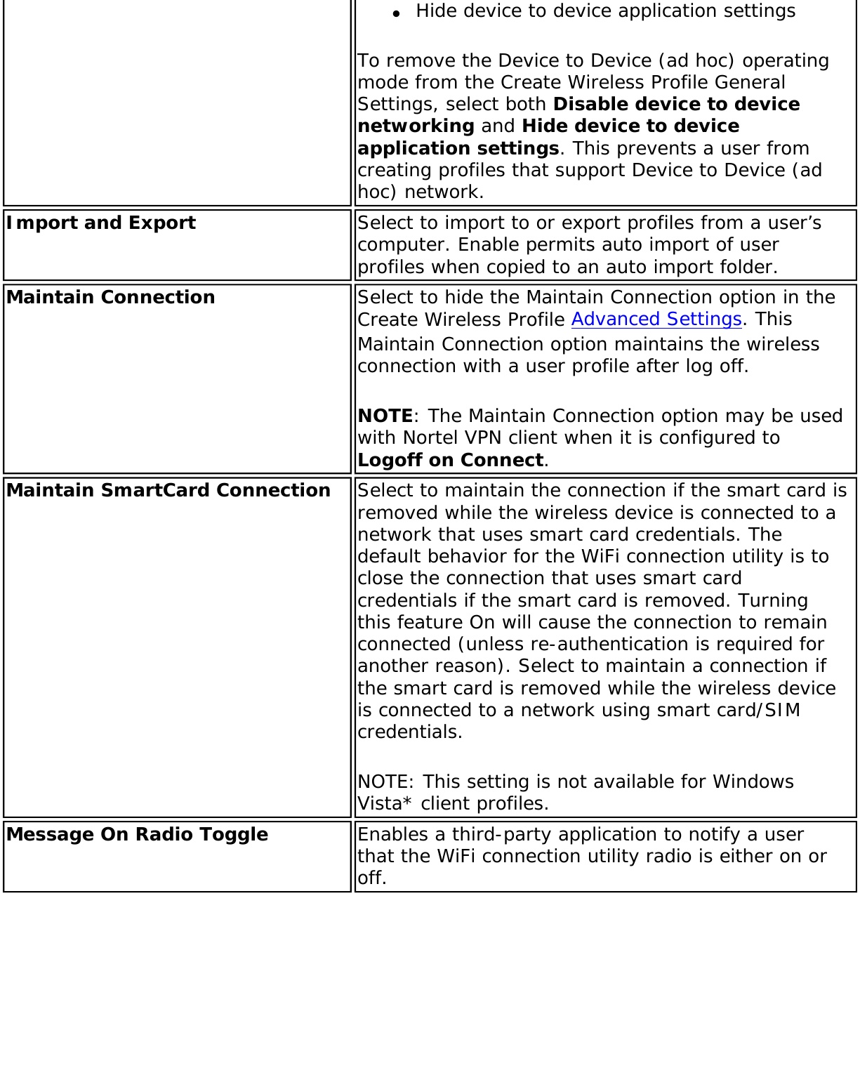 ●     Hide device to device application settingsTo remove the Device to Device (ad hoc) operating mode from the Create Wireless Profile General Settings, select both Disable device to device networking and Hide device to device application settings. This prevents a user from creating profiles that support Device to Device (ad hoc) network. Import and Export  Select to import to or export profiles from a user’s computer. Enable permits auto import of user profiles when copied to an auto import folder. Maintain Connection Select to hide the Maintain Connection option in the Create Wireless Profile Advanced Settings. This Maintain Connection option maintains the wireless connection with a user profile after log off.NOTE: The Maintain Connection option may be used with Nortel VPN client when it is configured to Logoff on Connect.Maintain SmartCard Connection Select to maintain the connection if the smart card is removed while the wireless device is connected to a network that uses smart card credentials. The default behavior for the WiFi connection utility is to close the connection that uses smart card credentials if the smart card is removed. Turning this feature On will cause the connection to remain connected (unless re-authentication is required for another reason). Select to maintain a connection if the smart card is removed while the wireless device is connected to a network using smart card/SIM credentials. NOTE: This setting is not available for Windows Vista* client profiles. Message On Radio Toggle  Enables a third-party application to notify a user that the WiFi connection utility radio is either on or off. 