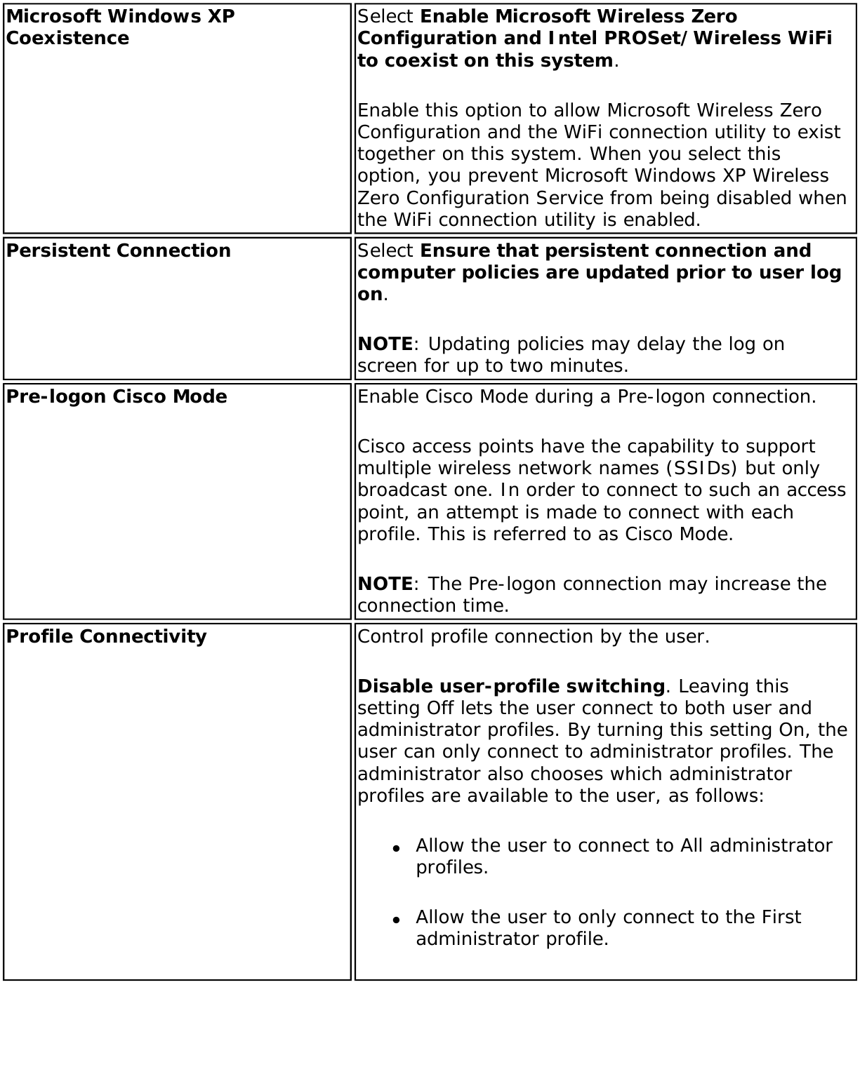 Microsoft Windows XP Coexistence Select Enable Microsoft Wireless Zero Configuration and Intel PROSet/Wireless WiFi to coexist on this system.Enable this option to allow Microsoft Wireless Zero Configuration and the WiFi connection utility to exist together on this system. When you select this option, you prevent Microsoft Windows XP Wireless Zero Configuration Service from being disabled when the WiFi connection utility is enabled. Persistent Connection Select Ensure that persistent connection and computer policies are updated prior to user log on.NOTE: Updating policies may delay the log on screen for up to two minutes.Pre-logon Cisco Mode  Enable Cisco Mode during a Pre-logon connection.Cisco access points have the capability to support multiple wireless network names (SSIDs) but only broadcast one. In order to connect to such an access point, an attempt is made to connect with each profile. This is referred to as Cisco Mode.NOTE: The Pre-logon connection may increase the connection time.Profile Connectivity  Control profile connection by the user. Disable user-profile switching. Leaving this setting Off lets the user connect to both user and administrator profiles. By turning this setting On, the user can only connect to administrator profiles. The administrator also chooses which administrator profiles are available to the user, as follows: ●     Allow the user to connect to All administrator profiles. ●     Allow the user to only connect to the First administrator profile. 