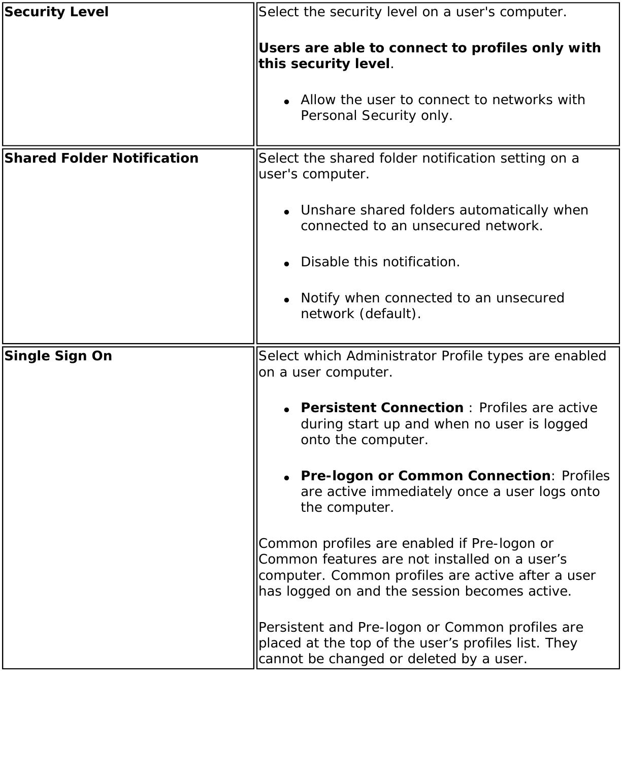 Security Level Select the security level on a user&apos;s computer. Users are able to connect to profiles only with this security level. ●     Allow the user to connect to networks with Personal Security only.Shared Folder Notification  Select the shared folder notification setting on a user&apos;s computer. ●     Unshare shared folders automatically when connected to an unsecured network.●     Disable this notification.●     Notify when connected to an unsecured network (default). Single Sign On  Select which Administrator Profile types are enabled on a user computer. ●     Persistent Connection : Profiles are active during start up and when no user is logged onto the computer. ●     Pre-logon or Common Connection: Profiles are active immediately once a user logs onto the computer. Common profiles are enabled if Pre-logon or Common features are not installed on a user’s computer. Common profiles are active after a user has logged on and the session becomes active. Persistent and Pre-logon or Common profiles are placed at the top of the user’s profiles list. They cannot be changed or deleted by a user. 