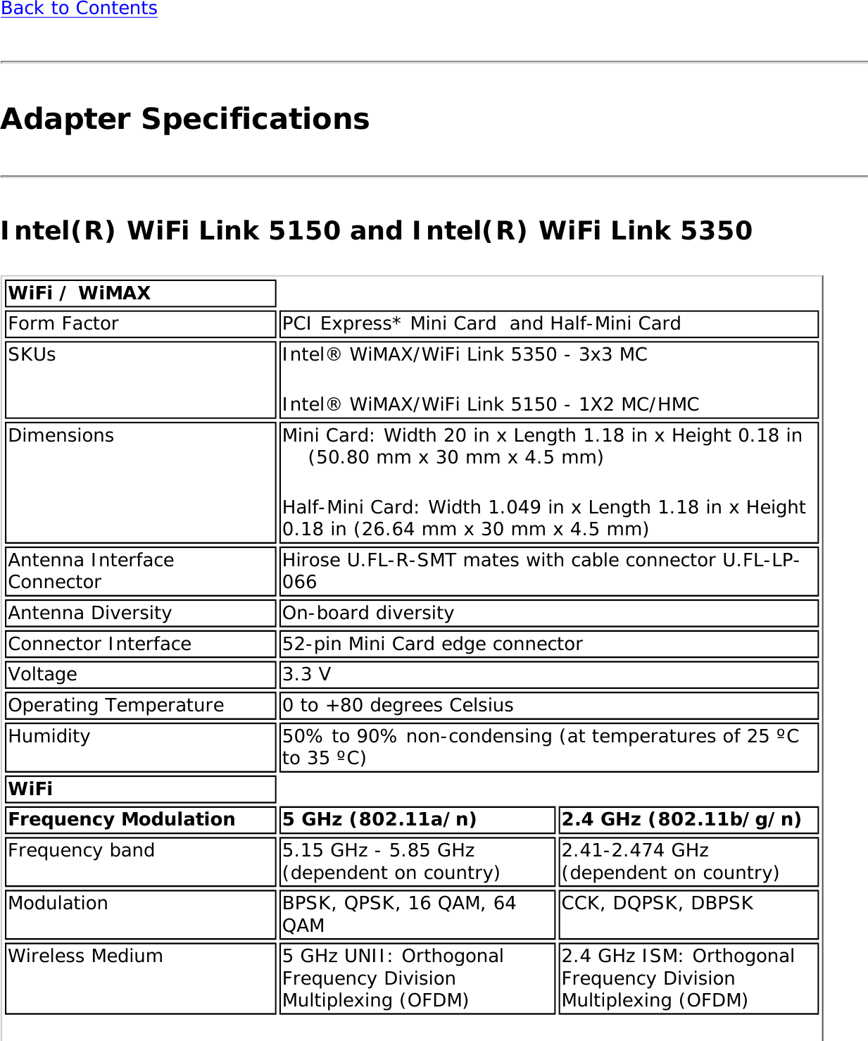 Back to ContentsAdapter SpecificationsIntel(R) WiFi Link 5150 and Intel(R) WiFi Link 5350WiFi / WiMAXForm Factor PCI Express* Mini Card  and Half-Mini Card SKUs Intel® WiMAX/WiFi Link 5350 - 3x3 MCIntel® WiMAX/WiFi Link 5150 - 1X2 MC/HMCDimensions Mini Card: Width 20 in x Length 1.18 in x Height 0.18 in     (50.80 mm x 30 mm x 4.5 mm)Half-Mini Card: Width 1.049 in x Length 1.18 in x Height 0.18 in (26.64 mm x 30 mm x 4.5 mm)Antenna Interface Connector Hirose U.FL-R-SMT mates with cable connector U.FL-LP-066Antenna Diversity On-board diversityConnector Interface 52-pin Mini Card edge connectorVoltage 3.3 VOperating Temperature 0 to +80 degrees CelsiusHumidity 50% to 90% non-condensing (at temperatures of 25 ºC to 35 ºC)WiFiFrequency Modulation 5 GHz (802.11a/n) 2.4 GHz (802.11b/g/n)Frequency band 5.15 GHz - 5.85 GHz (dependent on country) 2.41-2.474 GHz (dependent on country)Modulation BPSK, QPSK, 16 QAM, 64 QAM CCK, DQPSK, DBPSKWireless Medium 5 GHz UNII: Orthogonal Frequency Division Multiplexing (OFDM)2.4 GHz ISM: Orthogonal Frequency Division Multiplexing (OFDM)