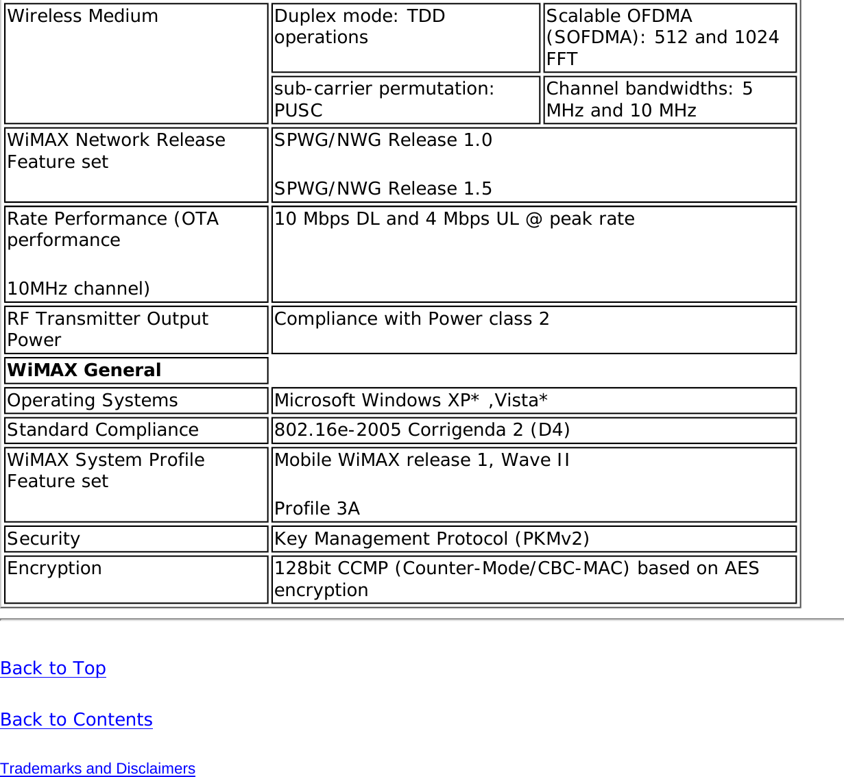 Wireless Medium Duplex mode: TDD operations Scalable OFDMA (SOFDMA): 512 and 1024 FFTsub-carrier permutation: PUSC Channel bandwidths: 5 MHz and 10 MHzWiMAX Network Release Feature set SPWG/NWG Release 1.0SPWG/NWG Release 1.5Rate Performance (OTA performance10MHz channel)10 Mbps DL and 4 Mbps UL @ peak rateRF Transmitter Output Power Compliance with Power class 2WiMAX General Operating Systems Microsoft Windows XP* ,Vista*Standard Compliance 802.16e-2005 Corrigenda 2 (D4)WiMAX System Profile Feature set  Mobile WiMAX release 1, Wave II Profile 3ASecurity Key Management Protocol (PKMv2)Encryption 128bit CCMP (Counter-Mode/CBC-MAC) based on AES encryptionBack to TopBack to ContentsTrademarks and Disclaimers