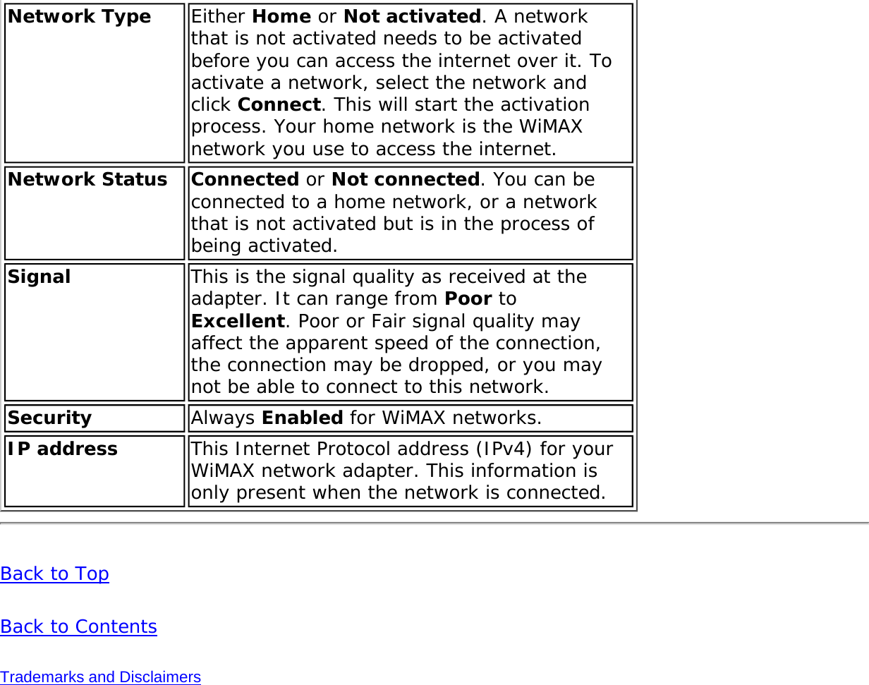 Network Type  Either Home or Not activated. A network that is not activated needs to be activated before you can access the internet over it. To activate a network, select the network and click Connect. This will start the activation process. Your home network is the WiMAX network you use to access the internet.Network Status  Connected or Not connected. You can be connected to a home network, or a network that is not activated but is in the process of being activated.Signal This is the signal quality as received at the adapter. It can range from Poor to Excellent. Poor or Fair signal quality may affect the apparent speed of the connection, the connection may be dropped, or you may not be able to connect to this network. Security Always Enabled for WiMAX networks. IP address This Internet Protocol address (IPv4) for your WiMAX network adapter. This information is only present when the network is connected. Back to TopBack to ContentsTrademarks and Disclaimers