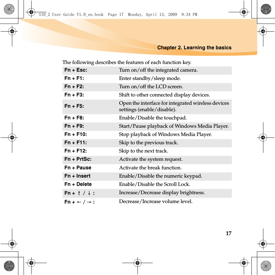 Chapter 2. Learning the basics17The following describes the features of each function key.Fn + Esc:  Turn on/off the integrated camera.Fn + F1: Enter standby/sleep mode.Fn + F2: Turn on/off the LCD screen.Fn + F3: Shift to other connected display devices.Fn + F5:  Open the interface for integrated wireless devices settings (enable/disable). Fn + F8: Enable/Disable the touchpad.Fn + F9: Start/Pause playback of Windows Media Player. Fn + F10: Stop playback of Windows Media Player.Fn + F11: Skip to the previous track.Fn + F12: Skip to the next track.Fn + PrtSc: Activate the system request.Fn + Pause Activate the break function.Fn + Insert Enable/Disable the numeric keypad.Fn + Delete Enable/Disable the Scroll Lock.Fn + ↑／↓ :Increase/Decrease display brightness.Fn + ←／→ :Decrease/Increase volume level.S10_2 User Guide V1.0_en.book  Page 17  Monday, April 13, 2009  9:34 PM