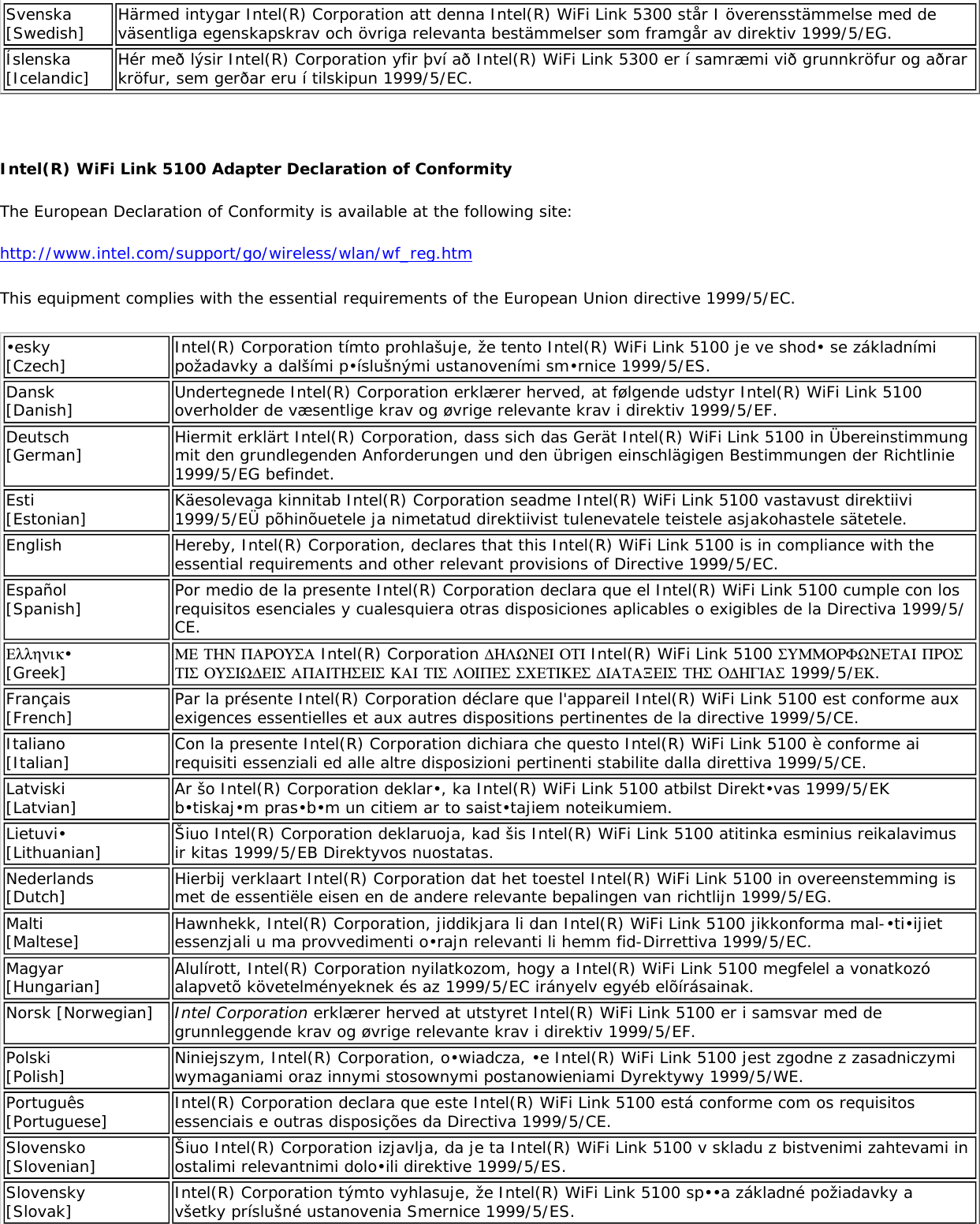 Svenska [Swedish] Härmed intygar Intel(R) Corporation att denna Intel(R) WiFi Link 5300 står I överensstämmelse med de väsentliga egenskapskrav och övriga relevanta bestämmelser som framgår av direktiv 1999/5/EG.Íslenska [Icelandic] Hér með lýsir Intel(R) Corporation yfir því að Intel(R) WiFi Link 5300 er í samræmi við grunnkröfur og aðrar kröfur, sem gerðar eru í tilskipun 1999/5/EC.  Intel(R) WiFi Link 5100 Adapter Declaration of ConformityThe European Declaration of Conformity is available at the following site:http://www.intel.com/support/go/wireless/wlan/wf_reg.htmThis equipment complies with the essential requirements of the European Union directive 1999/5/EC.•esky [Czech] Intel(R) Corporation tímto prohlašuje, že tento Intel(R) WiFi Link 5100 je ve shod• se základními požadavky a dalšími p•íslušnými ustanoveními sm•rnice 1999/5/ES.Dansk [Danish] Undertegnede Intel(R) Corporation erklærer herved, at følgende udstyr Intel(R) WiFi Link 5100 overholder de væsentlige krav og øvrige relevante krav i direktiv 1999/5/EF.Deutsch [German] Hiermit erklärt Intel(R) Corporation, dass sich das Gerät Intel(R) WiFi Link 5100 in Übereinstimmung mit den grundlegenden Anforderungen und den übrigen einschlägigen Bestimmungen der Richtlinie 1999/5/EG befindet. Esti [Estonian] Käesolevaga kinnitab Intel(R) Corporation seadme Intel(R) WiFi Link 5100 vastavust direktiivi 1999/5/EÜ põhinõuetele ja nimetatud direktiivist tulenevatele teistele asjakohastele sätetele.English Hereby, Intel(R) Corporation, declares that this Intel(R) WiFi Link 5100 is in compliance with the essential requirements and other relevant provisions of Directive 1999/5/EC.Español [Spanish] Por medio de la presente Intel(R) Corporation declara que el Intel(R) WiFi Link 5100 cumple con los requisitos esenciales y cualesquiera otras disposiciones aplicables o exigibles de la Directiva 1999/5/CE. Ελληνικ• [Greek] ΜΕ ΤΗΝ ΠΑΡΟΥΣΑ Intel(R) Corporation ∆ΗΛΩΝΕΙ ΟΤΙ Intel(R) WiFi Link 5100 ΣΥΜΜΟΡΦΩΝΕΤΑΙ ΠΡΟΣ ΤΙΣ ΟΥΣΙΩ∆ΕΙΣ ΑΠΑΙΤΗΣΕΙΣ ΚΑΙ ΤΙΣ ΛΟΙΠΕΣ ΣΧΕΤΙΚΕΣ ∆ΙΑΤΑΞΕΙΣ ΤΗΣ Ο∆ΗΓΙΑΣ 1999/5/ΕΚ.Français [French] Par la présente Intel(R) Corporation déclare que l&apos;appareil Intel(R) WiFi Link 5100 est conforme aux exigences essentielles et aux autres dispositions pertinentes de la directive 1999/5/CE. Italiano [Italian] Con la presente Intel(R) Corporation dichiara che questo Intel(R) WiFi Link 5100 è conforme ai requisiti essenziali ed alle altre disposizioni pertinenti stabilite dalla direttiva 1999/5/CE. Latviski [Latvian] Ar šo Intel(R) Corporation deklar•, ka Intel(R) WiFi Link 5100 atbilst Direkt•vas 1999/5/EK b•tiskaj•m pras•b•m un citiem ar to saist•tajiem noteikumiem.Lietuvi• [Lithuanian] Šiuo Intel(R) Corporation deklaruoja, kad šis Intel(R) WiFi Link 5100 atitinka esminius reikalavimus ir kitas 1999/5/EB Direktyvos nuostatas.Nederlands [Dutch] Hierbij verklaart Intel(R) Corporation dat het toestel Intel(R) WiFi Link 5100 in overeenstemming is met de essentiële eisen en de andere relevante bepalingen van richtlijn 1999/5/EG. Malti [Maltese] Hawnhekk, Intel(R) Corporation, jiddikjara li dan Intel(R) WiFi Link 5100 jikkonforma mal-•ti•ijiet essenzjali u ma provvedimenti o•rajn relevanti li hemm fid-Dirrettiva 1999/5/EC.Magyar [Hungarian] Alulírott, Intel(R) Corporation nyilatkozom, hogy a Intel(R) WiFi Link 5100 megfelel a vonatkozó alapvetõ követelményeknek és az 1999/5/EC irányelv egyéb elõírásainak.Norsk [Norwegian]   Intel Corporation erklærer herved at utstyret Intel(R) WiFi Link 5100 er i samsvar med de grunnleggende krav og øvrige relevante krav i direktiv 1999/5/EF.Polski [Polish] Niniejszym, Intel(R) Corporation, o•wiadcza, •e Intel(R) WiFi Link 5100 jest zgodne z zasadniczymi wymaganiami oraz innymi stosownymi postanowieniami Dyrektywy 1999/5/WE.Português [Portuguese] Intel(R) Corporation declara que este Intel(R) WiFi Link 5100 está conforme com os requisitos essenciais e outras disposições da Directiva 1999/5/CE. Slovensko [Slovenian] Šiuo Intel(R) Corporation izjavlja, da je ta Intel(R) WiFi Link 5100 v skladu z bistvenimi zahtevami in ostalimi relevantnimi dolo•ili direktive 1999/5/ES.Slovensky [Slovak] Intel(R) Corporation týmto vyhlasuje, že Intel(R) WiFi Link 5100 sp••a základné požiadavky a všetky príslušné ustanovenia Smernice 1999/5/ES.