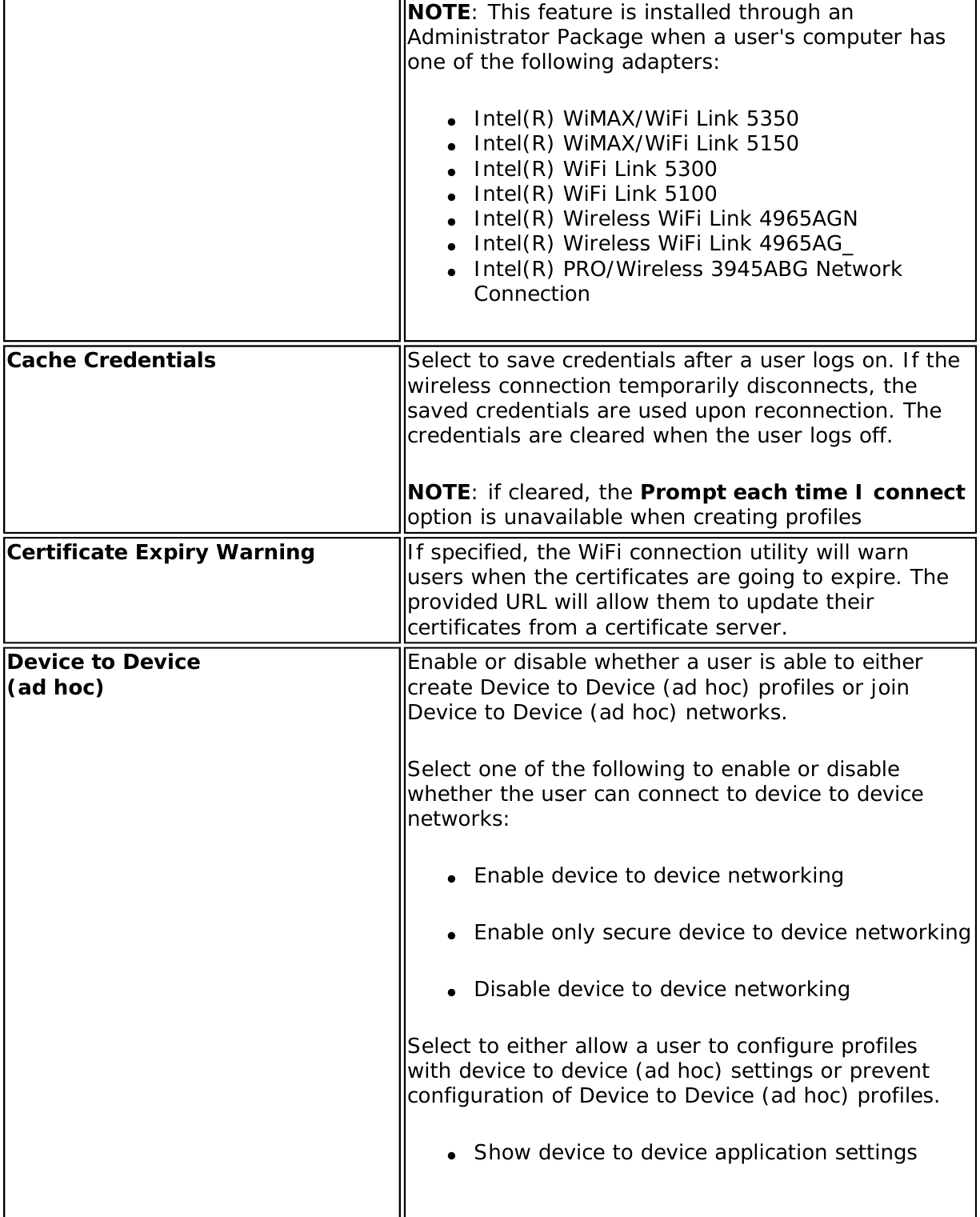 NOTE: This feature is installed through an Administrator Package when a user&apos;s computer has one of the following adapters:●     Intel(R) WiMAX/WiFi Link 5350●     Intel(R) WiMAX/WiFi Link 5150●     Intel(R) WiFi Link 5300●     Intel(R) WiFi Link 5100 ●     Intel(R) Wireless WiFi Link 4965AGN●     Intel(R) Wireless WiFi Link 4965AG_●     Intel(R) PRO/Wireless 3945ABG Network ConnectionCache Credentials Select to save credentials after a user logs on. If the wireless connection temporarily disconnects, the saved credentials are used upon reconnection. The credentials are cleared when the user logs off. NOTE: if cleared, the Prompt each time I connect option is unavailable when creating profiles Certificate Expiry Warning  If specified, the WiFi connection utility will warn users when the certificates are going to expire. The provided URL will allow them to update their certificates from a certificate server. Device to Device (ad hoc)  Enable or disable whether a user is able to either create Device to Device (ad hoc) profiles or join Device to Device (ad hoc) networks. Select one of the following to enable or disable whether the user can connect to device to device networks: ●     Enable device to device networking●     Enable only secure device to device networking●     Disable device to device networkingSelect to either allow a user to configure profiles with device to device (ad hoc) settings or prevent configuration of Device to Device (ad hoc) profiles. ●     Show device to device application settings 