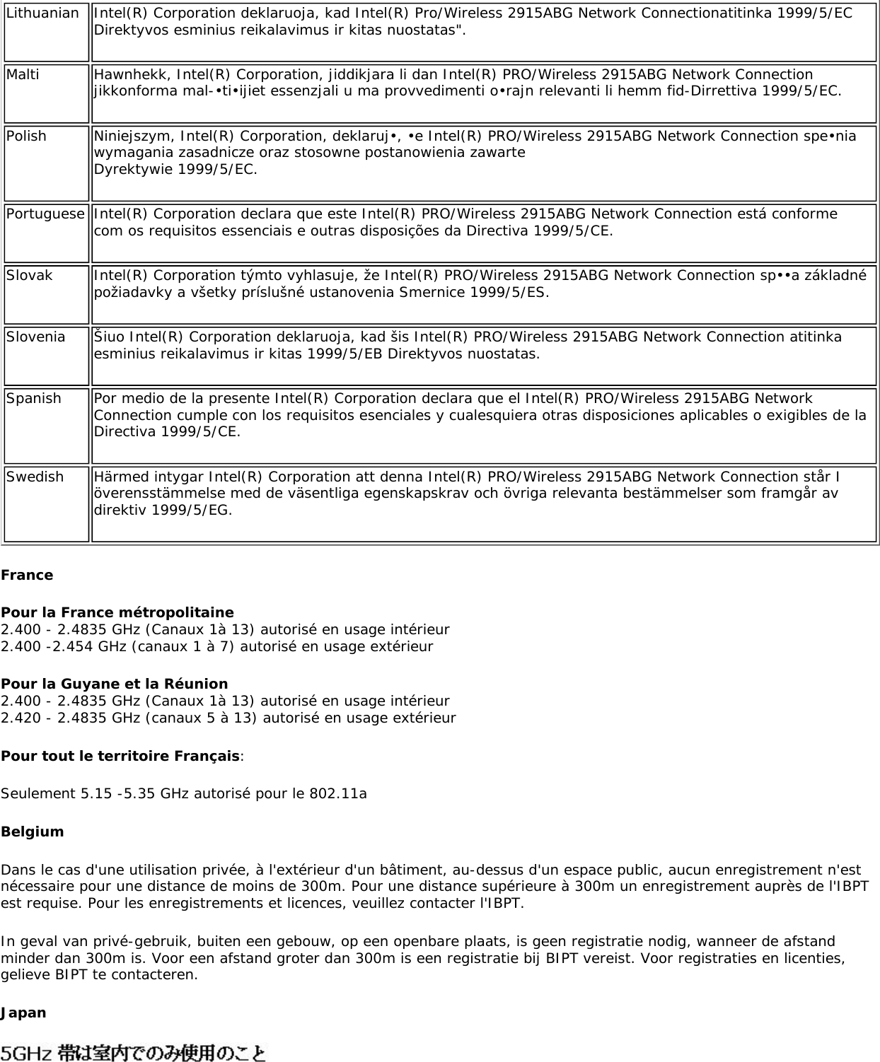 Lithuanian Intel(R) Corporation deklaruoja, kad Intel(R) Pro/Wireless 2915ABG Network Connectionatitinka 1999/5/EC Direktyvos esminius reikalavimus ir kitas nuostatas&quot;.Malti Hawnhekk, Intel(R) Corporation, jiddikjara li dan Intel(R) PRO/Wireless 2915ABG Network Connection jikkonforma mal-•ti•ijiet essenzjali u ma provvedimenti o•rajn relevanti li hemm fid-Dirrettiva 1999/5/EC.Polish Niniejszym, Intel(R) Corporation, deklaruj•, •e Intel(R) PRO/Wireless 2915ABG Network Connection spe•nia wymagania zasadnicze oraz stosowne postanowienia zawarte Dyrektywie 1999/5/EC.Portuguese Intel(R) Corporation declara que este Intel(R) PRO/Wireless 2915ABG Network Connection está conforme com os requisitos essenciais e outras disposições da Directiva 1999/5/CE.Slovak Intel(R) Corporation týmto vyhlasuje, že Intel(R) PRO/Wireless 2915ABG Network Connection sp••a základné požiadavky a všetky príslušné ustanovenia Smernice 1999/5/ES.Slovenia Šiuo Intel(R) Corporation deklaruoja, kad šis Intel(R) PRO/Wireless 2915ABG Network Connection atitinka esminius reikalavimus ir kitas 1999/5/EB Direktyvos nuostatas.Spanish Por medio de la presente Intel(R) Corporation declara que el Intel(R) PRO/Wireless 2915ABG Network Connection cumple con los requisitos esenciales y cualesquiera otras disposiciones aplicables o exigibles de la Directiva 1999/5/CE.Swedish Härmed intygar Intel(R) Corporation att denna Intel(R) PRO/Wireless 2915ABG Network Connection står I överensstämmelse med de väsentliga egenskapskrav och övriga relevanta bestämmelser som framgår av direktiv 1999/5/EG.FrancePour la France métropolitaine 2.400 - 2.4835 GHz (Canaux 1à 13) autorisé en usage intérieur 2.400 -2.454 GHz (canaux 1 à 7) autorisé en usage extérieurPour la Guyane et la Réunion  2.400 - 2.4835 GHz (Canaux 1à 13) autorisé en usage intérieur 2.420 - 2.4835 GHz (canaux 5 à 13) autorisé en usage extérieurPour tout le territoire Français:Seulement 5.15 -5.35 GHz autorisé pour le 802.11aBelgiumDans le cas d&apos;une utilisation privée, à l&apos;extérieur d&apos;un bâtiment, au-dessus d&apos;un espace public, aucun enregistrement n&apos;est nécessaire pour une distance de moins de 300m. Pour une distance supérieure à 300m un enregistrement auprès de l&apos;IBPT est requise. Pour les enregistrements et licences, veuillez contacter l&apos;IBPT.In geval van privé-gebruik, buiten een gebouw, op een openbare plaats, is geen registratie nodig, wanneer de afstand minder dan 300m is. Voor een afstand groter dan 300m is een registratie bij BIPT vereist. Voor registraties en licenties, gelieve BIPT te contacteren.Japan