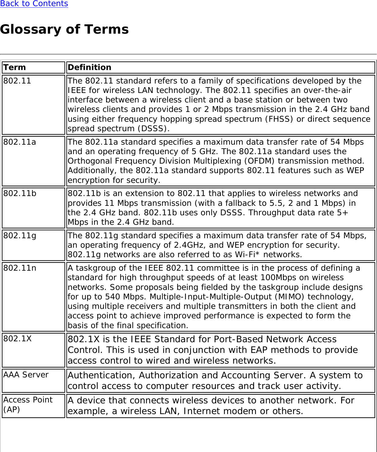 Back to ContentsGlossary of TermsTerm Definition802.11 The 802.11 standard refers to a family of specifications developed by the IEEE for wireless LAN technology. The 802.11 specifies an over-the-air interface between a wireless client and a base station or between two wireless clients and provides 1 or 2 Mbps transmission in the 2.4 GHz band using either frequency hopping spread spectrum (FHSS) or direct sequence spread spectrum (DSSS).802.11a The 802.11a standard specifies a maximum data transfer rate of 54 Mbps and an operating frequency of 5 GHz. The 802.11a standard uses the Orthogonal Frequency Division Multiplexing (OFDM) transmission method. Additionally, the 802.11a standard supports 802.11 features such as WEP encryption for security.802.11b 802.11b is an extension to 802.11 that applies to wireless networks and provides 11 Mbps transmission (with a fallback to 5.5, 2 and 1 Mbps) in the 2.4 GHz band. 802.11b uses only DSSS. Throughput data rate 5+ Mbps in the 2.4 GHz band.802.11g The 802.11g standard specifies a maximum data transfer rate of 54 Mbps, an operating frequency of 2.4GHz, and WEP encryption for security. 802.11g networks are also referred to as Wi-Fi* networks.802.11n A taskgroup of the IEEE 802.11 committee is in the process of defining a standard for high throughput speeds of at least 100Mbps on wireless networks. Some proposals being fielded by the taskgroup include designs for up to 540 Mbps. Multiple-Input-Multiple-Output (MIMO) technology, using multiple receivers and multiple transmitters in both the client and access point to achieve improved performance is expected to form the basis of the final specification.802.1X 802.1X is the IEEE Standard for Port-Based Network Access Control. This is used in conjunction with EAP methods to provide access control to wired and wireless networks.AAA Server Authentication, Authorization and Accounting Server. A system to control access to computer resources and track user activity.Access Point (AP) A device that connects wireless devices to another network. For example, a wireless LAN, Internet modem or others.