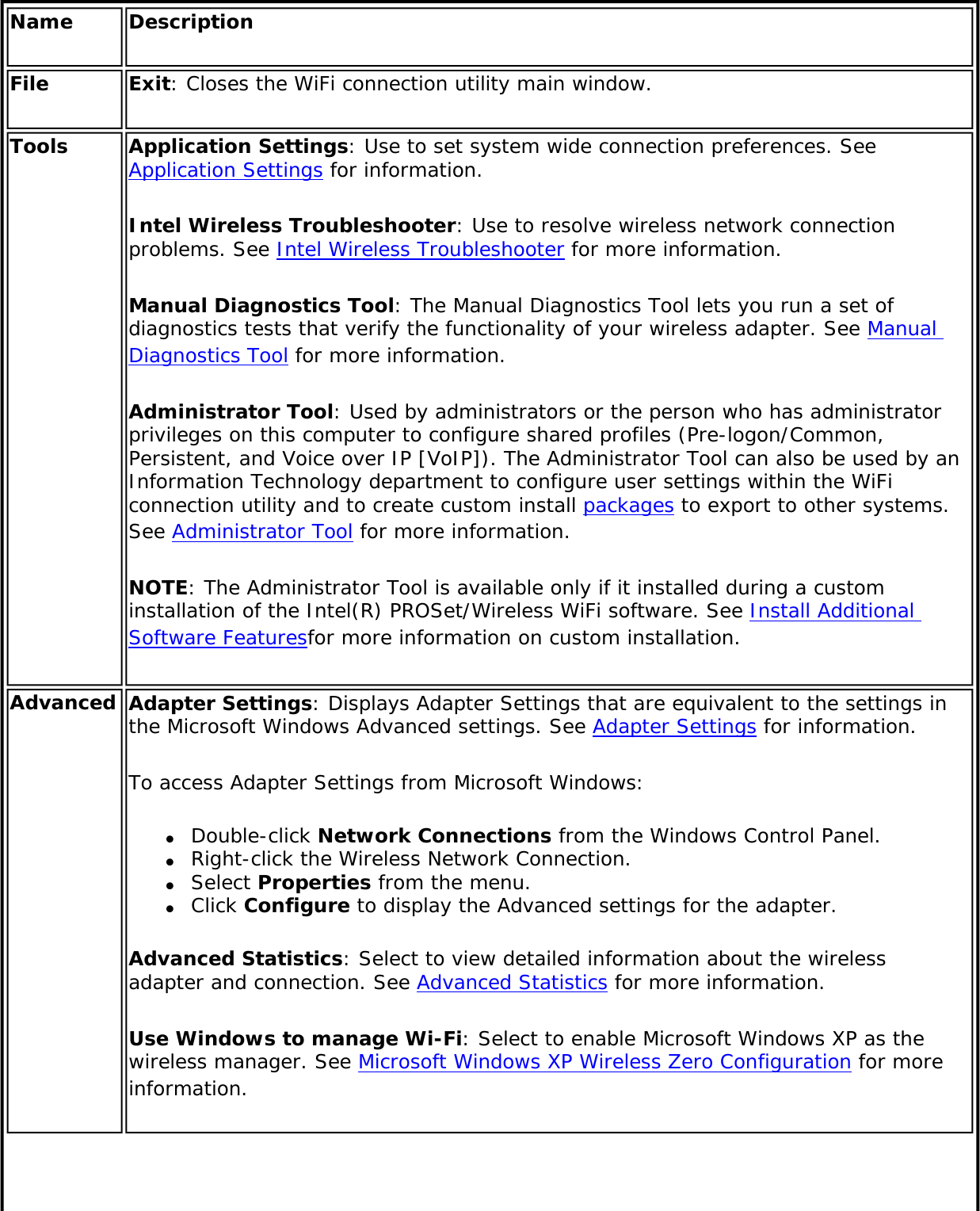 Name DescriptionFile Exit: Closes the WiFi connection utility main window.Tools Application Settings: Use to set system wide connection preferences. See Application Settings for information.Intel Wireless Troubleshooter: Use to resolve wireless network connection problems. See Intel Wireless Troubleshooter for more information.Manual Diagnostics Tool: The Manual Diagnostics Tool lets you run a set of diagnostics tests that verify the functionality of your wireless adapter. See Manual Diagnostics Tool for more information.Administrator Tool: Used by administrators or the person who has administrator privileges on this computer to configure shared profiles (Pre-logon/Common, Persistent, and Voice over IP [VoIP]). The Administrator Tool can also be used by an Information Technology department to configure user settings within the WiFi connection utility and to create custom install packages to export to other systems. See Administrator Tool for more information.NOTE: The Administrator Tool is available only if it installed during a custom installation of the Intel(R) PROSet/Wireless WiFi software. See Install Additional Software Featuresfor more information on custom installation.Advanced Adapter Settings: Displays Adapter Settings that are equivalent to the settings in the Microsoft Windows Advanced settings. See Adapter Settings for information.To access Adapter Settings from Microsoft Windows:●     Double-click Network Connections from the Windows Control Panel.●     Right-click the Wireless Network Connection.●     Select Properties from the menu.●     Click Configure to display the Advanced settings for the adapter.Advanced Statistics: Select to view detailed information about the wireless adapter and connection. See Advanced Statistics for more information.Use Windows to manage Wi-Fi: Select to enable Microsoft Windows XP as the wireless manager. See Microsoft Windows XP Wireless Zero Configuration for more information.