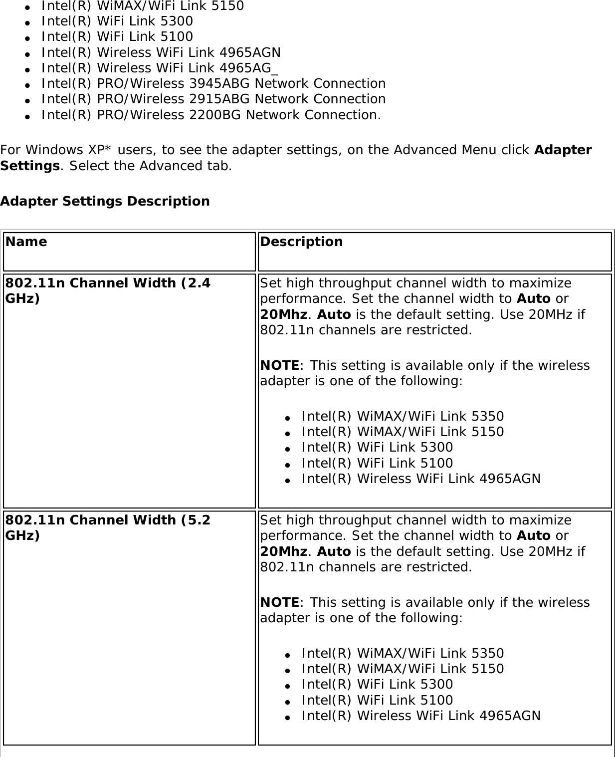 ●     Intel(R) WiMAX/WiFi Link 5150●     Intel(R) WiFi Link 5300●     Intel(R) WiFi Link 5100●     Intel(R) Wireless WiFi Link 4965AGN●     Intel(R) Wireless WiFi Link 4965AG_ ●     Intel(R) PRO/Wireless 3945ABG Network Connection●     Intel(R) PRO/Wireless 2915ABG Network Connection●     Intel(R) PRO/Wireless 2200BG Network Connection.For Windows XP* users, to see the adapter settings, on the Advanced Menu click Adapter Settings. Select the Advanced tab.Adapter Settings Description Name Description802.11n Channel Width (2.4 GHz) Set high throughput channel width to maximize performance. Set the channel width to Auto or 20Mhz. Auto is the default setting. Use 20MHz if 802.11n channels are restricted.NOTE: This setting is available only if the wireless adapter is one of the following: ●     Intel(R) WiMAX/WiFi Link 5350●     Intel(R) WiMAX/WiFi Link 5150●     Intel(R) WiFi Link 5300●     Intel(R) WiFi Link 5100●     Intel(R) Wireless WiFi Link 4965AGN802.11n Channel Width (5.2 GHz) Set high throughput channel width to maximize performance. Set the channel width to Auto or 20Mhz. Auto is the default setting. Use 20MHz if 802.11n channels are restricted.NOTE: This setting is available only if the wireless adapter is one of the following: ●     Intel(R) WiMAX/WiFi Link 5350●     Intel(R) WiMAX/WiFi Link 5150●     Intel(R) WiFi Link 5300●     Intel(R) WiFi Link 5100●     Intel(R) Wireless WiFi Link 4965AGN