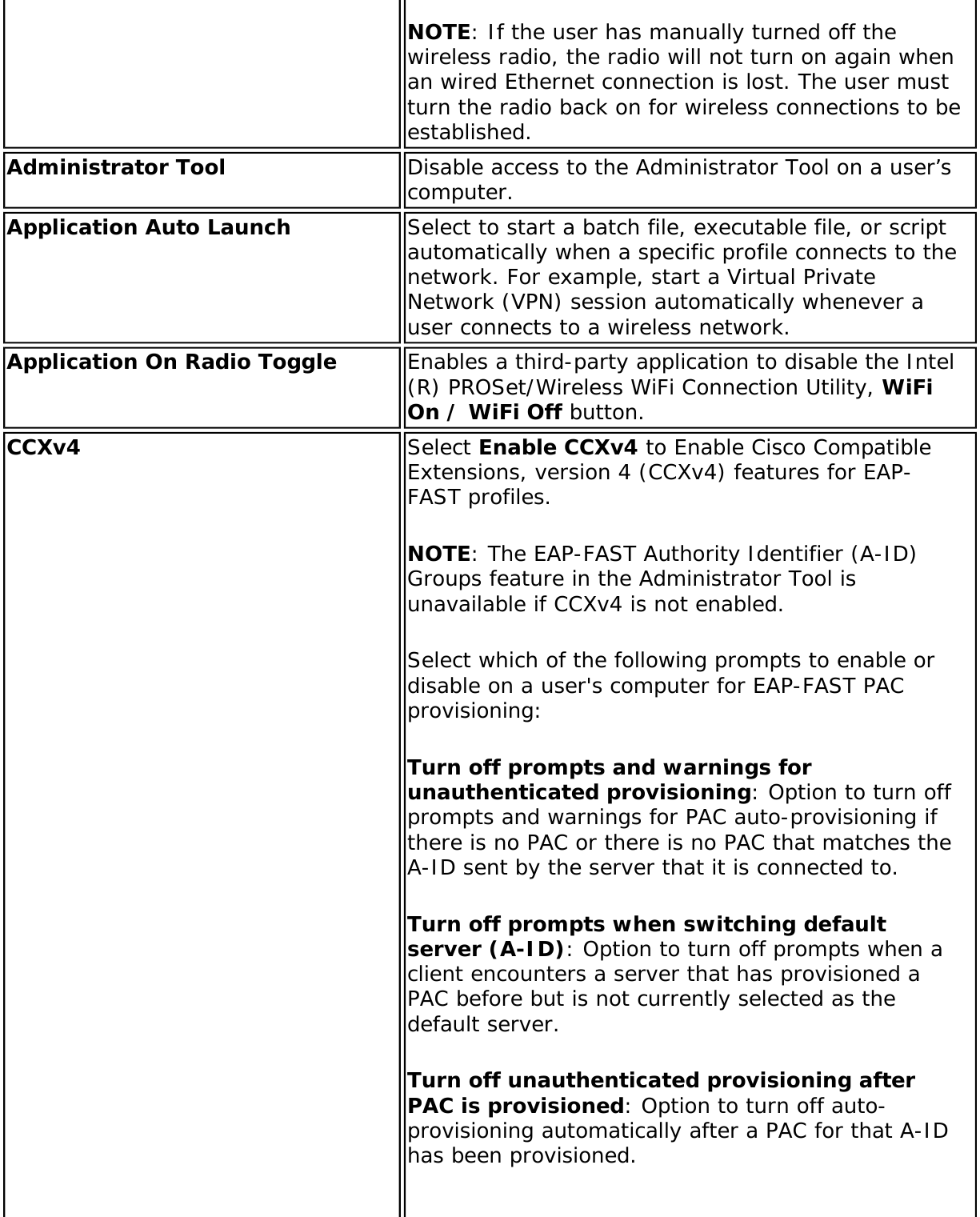 NOTE: If the user has manually turned off the wireless radio, the radio will not turn on again when an wired Ethernet connection is lost. The user must turn the radio back on for wireless connections to be established. Administrator Tool  Disable access to the Administrator Tool on a user’s computer. Application Auto Launch Select to start a batch file, executable file, or script automatically when a specific profile connects to the network. For example, start a Virtual Private Network (VPN) session automatically whenever a user connects to a wireless network. Application On Radio Toggle Enables a third-party application to disable the Intel(R) PROSet/Wireless WiFi Connection Utility, WiFi On / WiFi Off button.CCXv4  Select Enable CCXv4 to Enable Cisco Compatible Extensions, version 4 (CCXv4) features for EAP-FAST profiles.NOTE: The EAP-FAST Authority Identifier (A-ID) Groups feature in the Administrator Tool is unavailable if CCXv4 is not enabled.Select which of the following prompts to enable or disable on a user&apos;s computer for EAP-FAST PAC provisioning:Turn off prompts and warnings for unauthenticated provisioning: Option to turn off prompts and warnings for PAC auto-provisioning if there is no PAC or there is no PAC that matches the A-ID sent by the server that it is connected to.Turn off prompts when switching default server (A-ID): Option to turn off prompts when a client encounters a server that has provisioned a PAC before but is not currently selected as the default server. Turn off unauthenticated provisioning after PAC is provisioned: Option to turn off auto-provisioning automatically after a PAC for that A-ID has been provisioned.