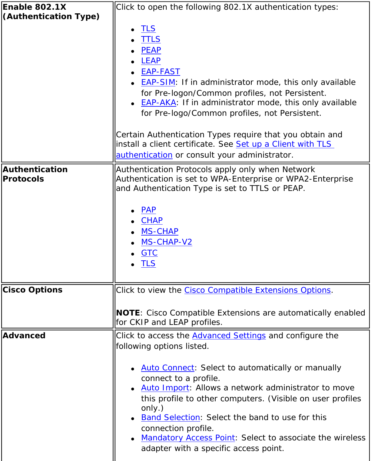 Enable 802.1X (Authentication Type) Click to open the following 802.1X authentication types:●     TLS●     TTLS●     PEAP●     LEAP●     EAP-FAST●     EAP-SIM: If in administrator mode, this only available for Pre-logon/Common profiles, not Persistent. ●     EAP-AKA: If in administrator mode, this only available for Pre-logo/Common profiles, not Persistent. Certain Authentication Types require that you obtain and install a client certificate. See Set up a Client with TLS authentication or consult your administrator.Authentication Protocols Authentication Protocols apply only when Network Authentication is set to WPA-Enterprise or WPA2-Enterprise and Authentication Type is set to TTLS or PEAP.●     PAP●     CHAP●     MS-CHAP●     MS-CHAP-V2●     GTC●     TLS Cisco Options Click to view the Cisco Compatible Extensions Options.NOTE: Cisco Compatible Extensions are automatically enabled for CKIP and LEAP profiles. Advanced Click to access the Advanced Settings and configure the following options listed.●     Auto Connect: Select to automatically or manually connect to a profile. ●     Auto Import: Allows a network administrator to move this profile to other computers. (Visible on user profiles only.) ●     Band Selection: Select the band to use for this connection profile.●     Mandatory Access Point: Select to associate the wireless adapter with a specific access point. 