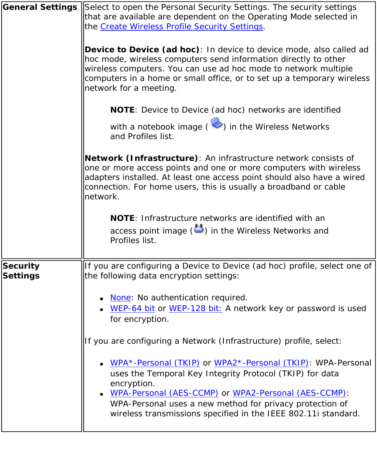 General Settings  Select to open the Personal Security Settings. The security settings that are available are dependent on the Operating Mode selected in the Create Wireless Profile Security Settings.Device to Device (ad hoc): In device to device mode, also called ad hoc mode, wireless computers send information directly to other wireless computers. You can use ad hoc mode to network multiple computers in a home or small office, or to set up a temporary wireless network for a meeting.NOTE: Device to Device (ad hoc) networks are identified with a notebook image ( ) in the Wireless Networks and Profiles list. Network (Infrastructure): An infrastructure network consists of one or more access points and one or more computers with wireless adapters installed. At least one access point should also have a wired connection. For home users, this is usually a broadband or cable network.NOTE: Infrastructure networks are identified with an access point image ( ) in the Wireless Networks and Profiles list.Security Settings  If you are configuring a Device to Device (ad hoc) profile, select one of the following data encryption settings:●     None: No authentication required.●     WEP-64 bit or WEP-128 bit: A network key or password is used for encryption.If you are configuring a Network (Infrastructure) profile, select:●     WPA*-Personal (TKIP) or WPA2*-Personal (TKIP): WPA-Personal uses the Temporal Key Integrity Protocol (TKIP) for data encryption.●     WPA-Personal (AES-CCMP) or WPA2-Personal (AES-CCMP): WPA-Personal uses a new method for privacy protection of wireless transmissions specified in the IEEE 802.11i standard.