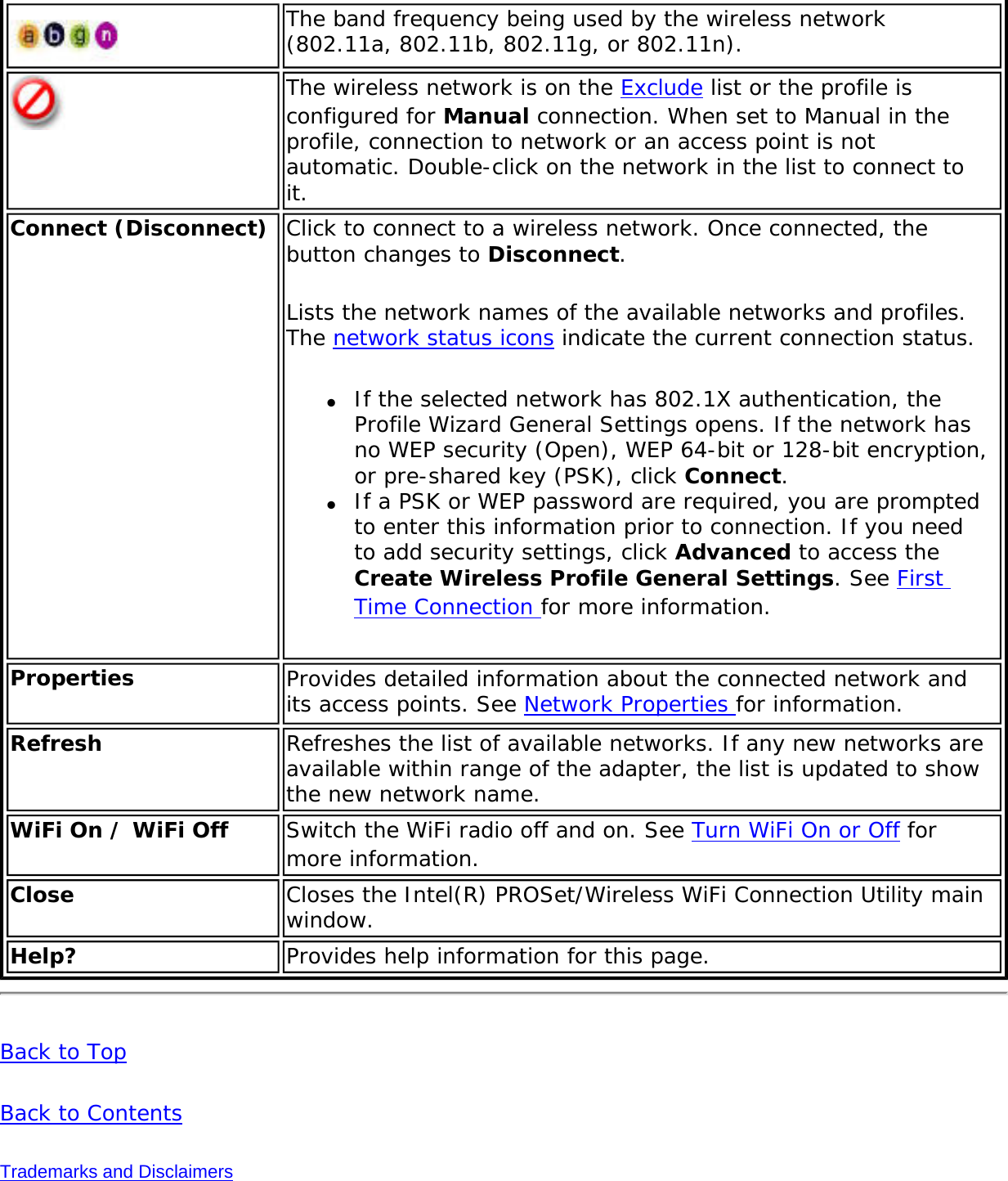 The band frequency being used by the wireless network (802.11a, 802.11b, 802.11g, or 802.11n).The wireless network is on the Exclude list or the profile is configured for Manual connection. When set to Manual in the profile, connection to network or an access point is not automatic. Double-click on the network in the list to connect to it. Connect (Disconnect)  Click to connect to a wireless network. Once connected, the button changes to Disconnect.Lists the network names of the available networks and profiles. The network status icons indicate the current connection status.●     If the selected network has 802.1X authentication, the Profile Wizard General Settings opens. If the network has no WEP security (Open), WEP 64-bit or 128-bit encryption, or pre-shared key (PSK), click Connect. ●     If a PSK or WEP password are required, you are prompted to enter this information prior to connection. If you need to add security settings, click Advanced to access the Create Wireless Profile General Settings. See First Time Connection for more information.Properties  Provides detailed information about the connected network and its access points. See Network Properties for information. Refresh  Refreshes the list of available networks. If any new networks are available within range of the adapter, the list is updated to show the new network name. WiFi On / WiFi Off  Switch the WiFi radio off and on. See Turn WiFi On or Off for more information.Close Closes the Intel(R) PROSet/Wireless WiFi Connection Utility main window.Help? Provides help information for this page. Back to TopBack to ContentsTrademarks and Disclaimers