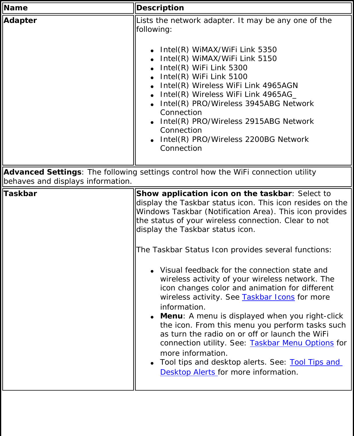 Name DescriptionAdapter Lists the network adapter. It may be any one of the following:●     Intel(R) WiMAX/WiFi Link 5350●     Intel(R) WiMAX/WiFi Link 5150●     Intel(R) WiFi Link 5300●     Intel(R) WiFi Link 5100●     Intel(R) Wireless WiFi Link 4965AGN●     Intel(R) Wireless WiFi Link 4965AG_●     Intel(R) PRO/Wireless 3945ABG Network Connection●     Intel(R) PRO/Wireless 2915ABG Network Connection●     Intel(R) PRO/Wireless 2200BG Network ConnectionAdvanced Settings: The following settings control how the WiFi connection utility behaves and displays information.Taskbar Show application icon on the taskbar: Select to display the Taskbar status icon. This icon resides on the Windows Taskbar (Notification Area). This icon provides the status of your wireless connection. Clear to not display the Taskbar status icon.The Taskbar Status Icon provides several functions:●     Visual feedback for the connection state and wireless activity of your wireless network. The icon changes color and animation for different wireless activity. See Taskbar Icons for more information.●     Menu: A menu is displayed when you right-click the icon. From this menu you perform tasks such as turn the radio on or off or launch the WiFi connection utility. See: Taskbar Menu Options for more information.●     Tool tips and desktop alerts. See: Tool Tips and Desktop Alerts for more information.