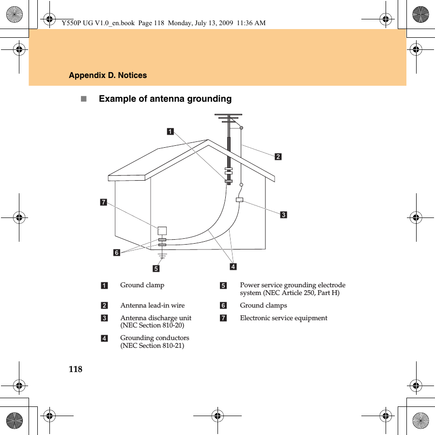 118Appendix D. NoticesExample of antenna groundingGround clamp Power service grounding electrodesystem (NEC Article 250, Part H)Antenna lead-in wire Ground clampsAntenna discharge unit(NEC Section 810-20)Electronic service equipmentGrounding conductors(NEC Section 810-21)Y550P UG V1.0_en.book  Page 118  Monday, July 13, 2009  11:36 AM