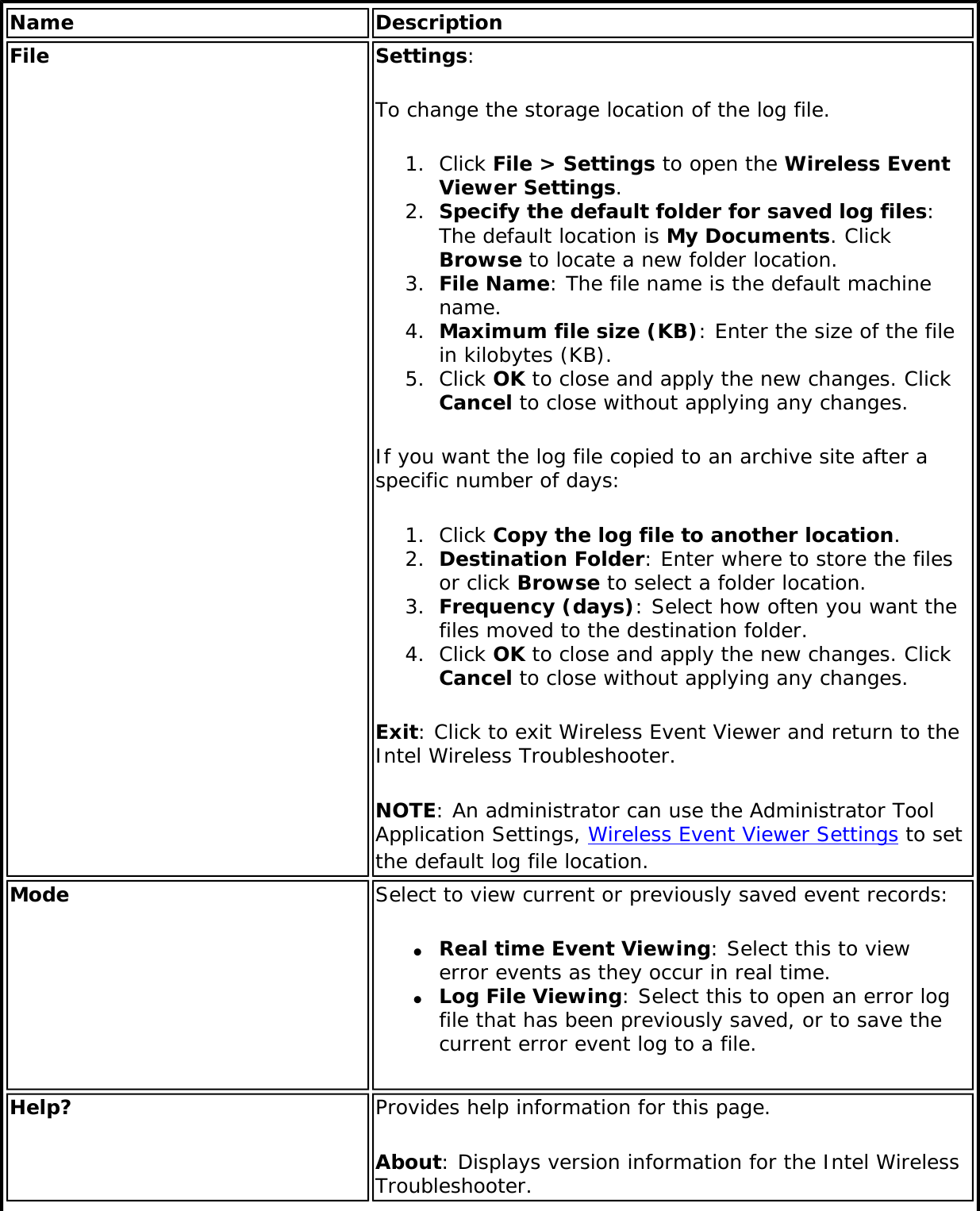 Name DescriptionFile Settings: To change the storage location of the log file. 1.  Click File &gt; Settings to open the Wireless Event Viewer Settings.2.  Specify the default folder for saved log files: The default location is My Documents. Click Browse to locate a new folder location.3.  File Name: The file name is the default machine name. 4.  Maximum file size (KB): Enter the size of the file in kilobytes (KB).5.  Click OK to close and apply the new changes. Click Cancel to close without applying any changes.If you want the log file copied to an archive site after a specific number of days:1.  Click Copy the log file to another location.2.  Destination Folder: Enter where to store the files or click Browse to select a folder location. 3.  Frequency (days): Select how often you want the files moved to the destination folder. 4.  Click OK to close and apply the new changes. Click Cancel to close without applying any changes. Exit: Click to exit Wireless Event Viewer and return to the Intel Wireless Troubleshooter. NOTE: An administrator can use the Administrator Tool Application Settings, Wireless Event Viewer Settings to set the default log file location.Mode Select to view current or previously saved event records: ●     Real time Event Viewing: Select this to view error events as they occur in real time. ●     Log File Viewing: Select this to open an error log file that has been previously saved, or to save the current error event log to a file.Help? Provides help information for this page. About: Displays version information for the Intel Wireless Troubleshooter.