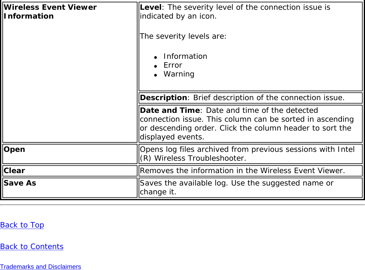 Wireless Event Viewer Information  Level: The severity level of the connection issue is indicated by an icon. The severity levels are: ●     Information●     Error●     WarningDescription: Brief description of the connection issue.Date and Time: Date and time of the detected connection issue. This column can be sorted in ascending or descending order. Click the column header to sort the displayed events.Open Opens log files archived from previous sessions with Intel(R) Wireless Troubleshooter. Clear  Removes the information in the Wireless Event Viewer.Save As Saves the available log. Use the suggested name or change it.Back to TopBack to ContentsTrademarks and Disclaimers