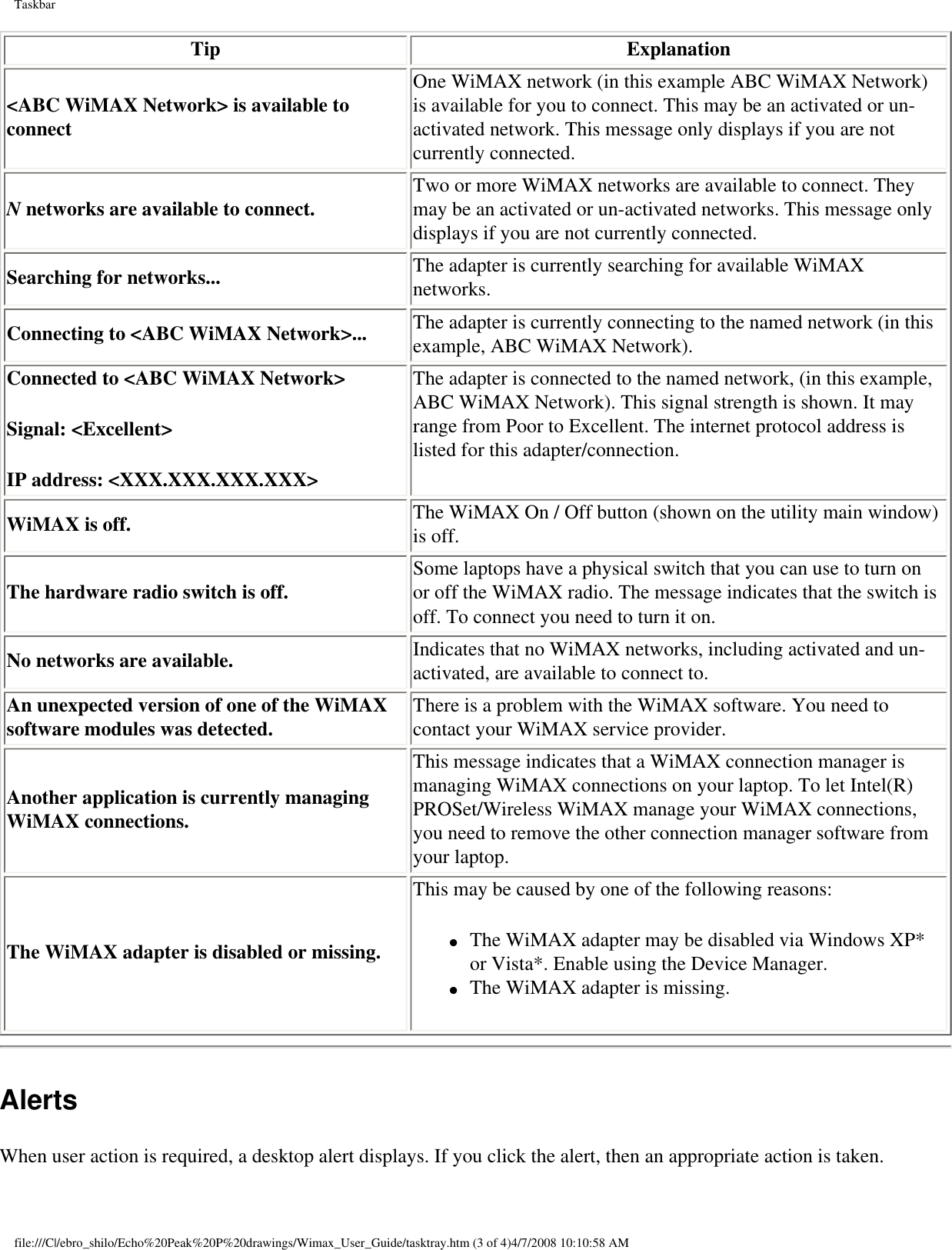 Page 34 of Intel 533ANXM Intel WiFi/WiMax Link 5350 User Manual Network Details