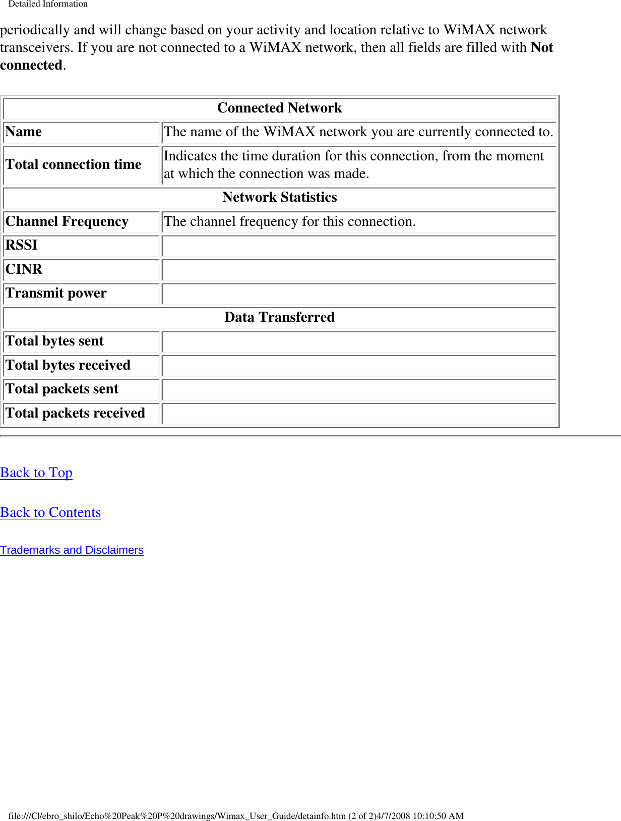 Page 4 of Intel 533ANXM Intel WiFi/WiMax Link 5350 User Manual Network Details