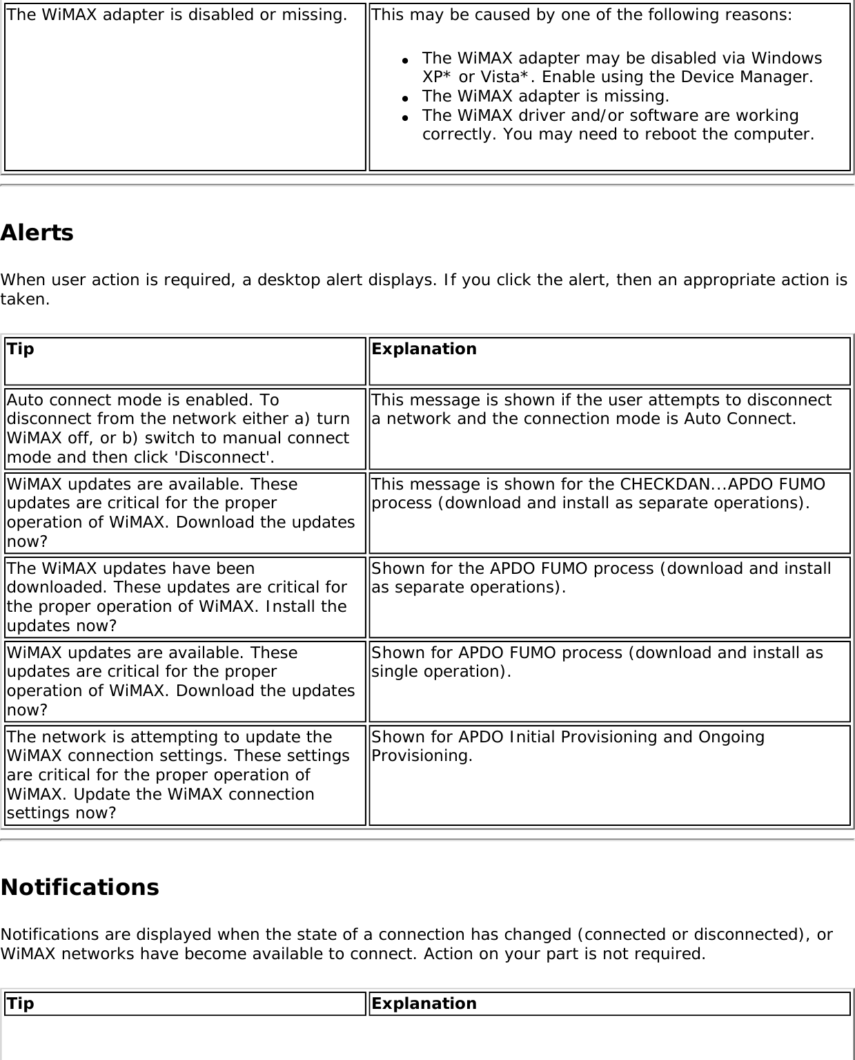 The WiMAX adapter is disabled or missing.  This may be caused by one of the following reasons:●     The WiMAX adapter may be disabled via Windows XP* or Vista*. Enable using the Device Manager.●     The WiMAX adapter is missing.●     The WiMAX driver and/or software are working correctly. You may need to reboot the computer.AlertsWhen user action is required, a desktop alert displays. If you click the alert, then an appropriate action is taken. Tip  ExplanationAuto connect mode is enabled. To disconnect from the network either a) turn WiMAX off, or b) switch to manual connect mode and then click &apos;Disconnect&apos;.This message is shown if the user attempts to disconnect a network and the connection mode is Auto Connect.WiMAX updates are available. These updates are critical for the proper operation of WiMAX. Download the updates now?This message is shown for the CHECKDAN...APDO FUMO process (download and install as separate operations).The WiMAX updates have been downloaded. These updates are critical for the proper operation of WiMAX. Install the updates now?Shown for the APDO FUMO process (download and install as separate operations).WiMAX updates are available. These updates are critical for the proper operation of WiMAX. Download the updates now?Shown for APDO FUMO process (download and install as single operation).The network is attempting to update the WiMAX connection settings. These settings are critical for the proper operation of WiMAX. Update the WiMAX connection settings now?Shown for APDO Initial Provisioning and Ongoing Provisioning.NotificationsNotifications are displayed when the state of a connection has changed (connected or disconnected), or WiMAX networks have become available to connect. Action on your part is not required. Tip  Explanation