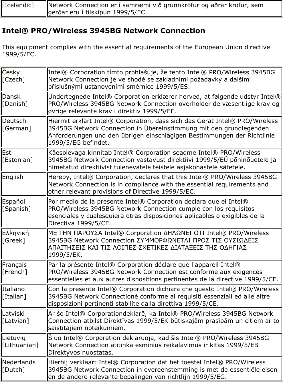 [Icelandic] Network Connection er í samræmi við grunnkröfur og aðrar kröfur, sem gerðar eru í tilskipun 1999/5/EC. Intel® PRO/Wireless 3945BG Network Connection This equipment complies with the essential requirements of the European Union directive 1999/5/EC. Česky [Czech] Intel® Corporation tímto prohlašuje, že tento Intel® PRO/Wireless 3945BG Network Connection je ve shodě se základními požadavky a dalšími příslušnými ustanoveními směrnice 1999/5/ES. Dansk [Danish] Undertegnede Intel® Corporation erklærer herved, at følgende udstyr Intel® PRO/Wireless 3945BG Network Connection overholder de væsentlige krav og øvrige relevante krav i direktiv 1999/5/EF. Deutsch [German] Hiermit erklärt Intel® Corporation, dass sich das Gerät Intel® PRO/Wireless 3945BG Network Connection in Übereinstimmung mit den grundlegenden Anforderungen und den übrigen einschlägigen Bestimmungen der Richtlinie 1999/5/EG befindet.  Esti [Estonian] Käesolevaga kinnitab Intel® Corporation seadme Intel® PRO/Wireless 3945BG Network Connection vastavust direktiivi 1999/5/EÜ põhinõuetele ja nimetatud direktiivist tulenevatele teistele asjakohastele sätetele. English Hereby, Intel® Corporation, declares that this Intel® PRO/Wireless 3945BG Network Connection is in compliance with the essential requirements and other relevant provisions of Directive 1999/5/EC. Español [Spanish] Por medio de la presente Intel® Corporation declara que el Intel® PRO/Wireless 3945BG Network Connection cumple con los requisitos esenciales y cualesquiera otras disposiciones aplicables o exigibles de la Directiva 1999/5/CE.  Ελληνική [Greek] ΜΕ ΣΗΝ ΠΑΡΟΤ΢Α Intel® Corporation ΔΗΛΩΝΕΙ ΟΣΙ Intel® PRO/Wireless 3945BG Network Connection ΢ΤΜΜΟΡΦΩΝΕΣΑΙ ΠΡΟ΢ ΣΙ΢ ΟΤ΢ΙΩΔΕΙ΢ ΑΠΑΙΣΗ΢ΕΙ΢ ΚΑΙ ΣΙ΢ ΛΟΙΠΕ΢ ΢ΥΕΣΙΚΕ΢ ΔΙΑΣΑΞΕΙ΢ ΣΗ΢ ΟΔΗΓΙΑ΢ 1999/5/ΕΚ. Français [French] Par la présente Intel® Corporation déclare que l&apos;appareil Intel® PRO/Wireless 3945BG Network Connection est conforme aux exigences essentielles et aux autres dispositions pertinentes de la directive 1999/5/CE.  Italiano [Italian] Con la presente Intel® Corporation dichiara che questo Intel® PRO/Wireless 3945BG Network Connectionè conforme ai requisiti essenziali ed alle altre disposizioni pertinenti stabilite dalla direttiva 1999/5/CE.  Latviski [Latvian] Ar šo Intel® Corporationdeklarē, ka Intel® PRO/Wireless 3945BG Network Connection atbilst Direktīvas 1999/5/EK būtiskajām prasībām un citiem ar to saistītajiem noteikumiem. Lietuvių [Lithuanian] Šiuo Intel® Corporation deklaruoja, kad šis Intel® PRO/Wireless 3945BG Network Connection atitinka esminius reikalavimus ir kitas 1999/5/EB Direktyvos nuostatas. Nederlands [Dutch] Hierbij verklaart Intel® Corporation dat het toestel Intel® PRO/Wireless 3945BG Network Connection in overeenstemming is met de essentiële eisen en de andere relevante bepalingen van richtlijn 1999/5/EG. 