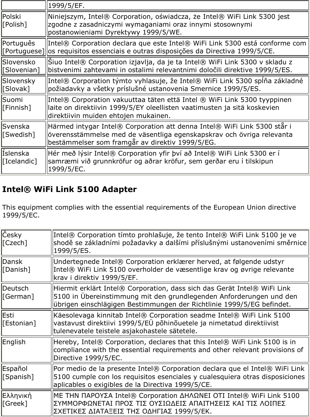 1999/5/EF. Polski [Polish] Niniejszym, Intel® Corporation, oświadcza, że Intel® WiFi Link 5300 jest zgodne z zasadniczymi wymaganiami oraz innymi stosownymi postanowieniami Dyrektywy 1999/5/WE. Português [Portuguese] Intel® Corporation declara que este Intel® WiFi Link 5300 está conforme com os requisitos essenciais e outras disposições da Directiva 1999/5/CE.  Slovensko [Slovenian] Šiuo Intel® Corporation izjavlja, da je ta Intel® WiFi Link 5300 v skladu z bistvenimi zahtevami in ostalimi relevantnimi določili direktive 1999/5/ES. Slovensky [Slovak] Intel® Corporation týmto vyhlasuje, že Intel® WiFi Link 5300 spĺňa základné požiadavky a všetky príslušné ustanovenia Smernice 1999/5/ES. Suomi [Finnish] Intel® Corporation vakuuttaa täten että Intel ® WiFi Link 5300 tyyppinen laite on direktiivin 1999/5/EY oleellisten vaatimusten ja sitä koskevien direktiivin muiden ehtojen mukainen. Svenska [Swedish] Härmed intygar Intel® Corporation att denna Intel® WiFi Link 5300 står i överensstämmelse med de väsentliga egenskapskrav och övriga relevanta bestämmelser som framgår av direktiv 1999/5/EG. Íslenska [Icelandic] Hér með lýsir Intel® Corporation yfir því að Intel® WiFi Link 5300 er í samræmi við grunnkröfur og aðrar kröfur, sem gerðar eru í tilskipun 1999/5/EC.  Intel® WiFi Link 5100 Adapter This equipment complies with the essential requirements of the European Union directive 1999/5/EC. Česky [Czech] Intel® Corporation tímto prohlašuje, že tento Intel® WiFi Link 5100 je ve shodě se základními požadavky a dalšími příslušnými ustanoveními směrnice 1999/5/ES. Dansk [Danish] Undertegnede Intel® Corporation erklærer herved, at følgende udstyr Intel® WiFi Link 5100 overholder de væsentlige krav og øvrige relevante krav i direktiv 1999/5/EF. Deutsch [German] Hiermit erklärt Intel® Corporation, dass sich das Gerät Intel® WiFi Link 5100 in Übereinstimmung mit den grundlegenden Anforderungen und den übrigen einschlägigen Bestimmungen der Richtlinie 1999/5/EG befindet.  Esti [Estonian] Käesolevaga kinnitab Intel® Corporation seadme Intel® WiFi Link 5100 vastavust direktiivi 1999/5/EÜ põhinõuetele ja nimetatud direktiivist tulenevatele teistele asjakohastele sätetele. English Hereby, Intel® Corporation, declares that this Intel® WiFi Link 5100 is in compliance with the essential requirements and other relevant provisions of Directive 1999/5/EC. Español [Spanish] Por medio de la presente Intel® Corporation declara que el Intel® WiFi Link 5100 cumple con los requisitos esenciales y cualesquiera otras disposiciones aplicables o exigibles de la Directiva 1999/5/CE.  Ελληνική [Greek] ΜΕ ΣΗΝ ΠΑΡΟΤ΢Α Intel® Corporation ΔΗΛΩΝΕΙ ΟΣΙ Intel® WiFi Link 5100 ΢ΤΜΜΟΡΦΩΝΕΣΑΙ ΠΡΟ΢ ΣΙ΢ ΟΤ΢ΙΩΔΕΙ΢ ΑΠΑΙΣΗ΢ΕΙ΢ ΚΑΙ ΣΙ΢ ΛΟΙΠΕ΢ ΢ΥΕΣΙΚΕ΢ ΔΙΑΣΑΞΕΙ΢ ΣΗ΢ ΟΔΗΓΙΑ΢ 1999/5/ΕΚ. 