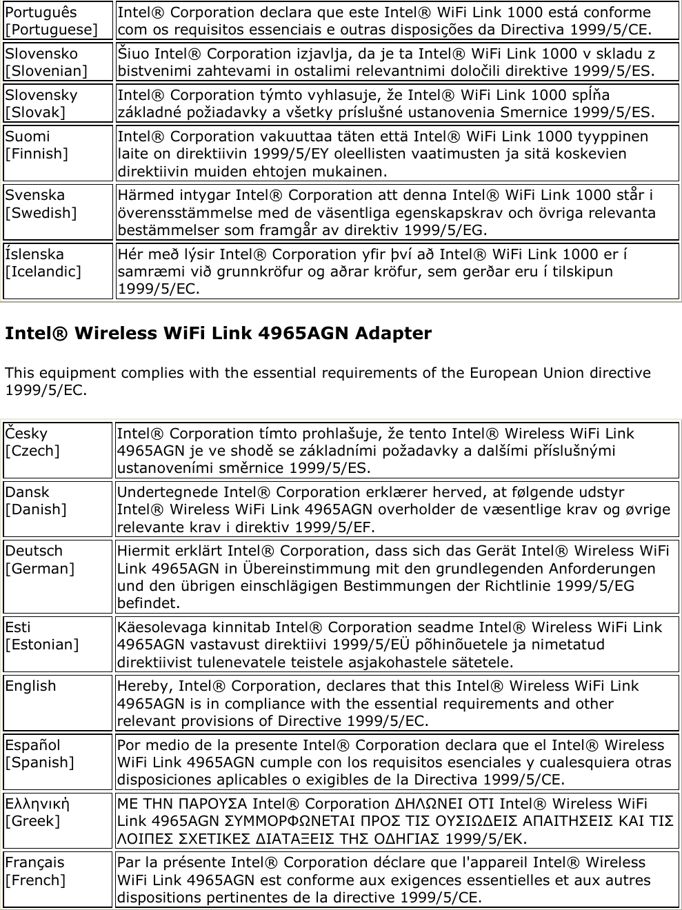 Português [Portuguese] Intel® Corporation declara que este Intel® WiFi Link 1000 está conforme com os requisitos essenciais e outras disposições da Directiva 1999/5/CE. Slovensko [Slovenian] Šiuo Intel® Corporation izjavlja, da je ta Intel® WiFi Link 1000 v skladu z bistvenimi zahtevami in ostalimi relevantnimi določili direktive 1999/5/ES. Slovensky [Slovak] Intel® Corporation týmto vyhlasuje, že Intel® WiFi Link 1000 spĺňa základné požiadavky a všetky príslušné ustanovenia Smernice 1999/5/ES. Suomi [Finnish] Intel® Corporation vakuuttaa täten että Intel® WiFi Link 1000 tyyppinen laite on direktiivin 1999/5/EY oleellisten vaatimusten ja sitä koskevien direktiivin muiden ehtojen mukainen. Svenska [Swedish] Härmed intygar Intel® Corporation att denna Intel® WiFi Link 1000 står i överensstämmelse med de väsentliga egenskapskrav och övriga relevanta bestämmelser som framgår av direktiv 1999/5/EG. Íslenska [Icelandic] Hér með lýsir Intel® Corporation yfir því að Intel® WiFi Link 1000 er í samræmi við grunnkröfur og aðrar kröfur, sem gerðar eru í tilskipun 1999/5/EC. Intel® Wireless WiFi Link 4965AGN Adapter This equipment complies with the essential requirements of the European Union directive 1999/5/EC. Česky [Czech] Intel® Corporation tímto prohlašuje, že tento Intel® Wireless WiFi Link 4965AGN je ve shodě se základními požadavky a dalšími příslušnými ustanoveními směrnice 1999/5/ES. Dansk [Danish] Undertegnede Intel® Corporation erklærer herved, at følgende udstyr Intel® Wireless WiFi Link 4965AGN overholder de væsentlige krav og øvrige relevante krav i direktiv 1999/5/EF. Deutsch [German] Hiermit erklärt Intel® Corporation, dass sich das Gerät Intel® Wireless WiFi Link 4965AGN in Übereinstimmung mit den grundlegenden Anforderungen und den übrigen einschlägigen Bestimmungen der Richtlinie 1999/5/EG befindet.  Esti [Estonian] Käesolevaga kinnitab Intel® Corporation seadme Intel® Wireless WiFi Link 4965AGN vastavust direktiivi 1999/5/EÜ põhinõuetele ja nimetatud direktiivist tulenevatele teistele asjakohastele sätetele. English Hereby, Intel® Corporation, declares that this Intel® Wireless WiFi Link 4965AGN is in compliance with the essential requirements and other relevant provisions of Directive 1999/5/EC. Español [Spanish] Por medio de la presente Intel® Corporation declara que el Intel® Wireless WiFi Link 4965AGN cumple con los requisitos esenciales y cualesquiera otras disposiciones aplicables o exigibles de la Directiva 1999/5/CE.  Ελληνική [Greek] ΜΕ ΣΗΝ ΠΑΡΟΤ΢Α Intel® Corporation ΔΗΛΩΝΕΙ ΟΣΙ Intel® Wireless WiFi Link 4965AGN ΢ΤΜΜΟΡΦΩΝΕΣΑΙ ΠΡΟ΢ ΣΙ΢ ΟΤ΢ΙΩΔΕΙ΢ ΑΠΑΙΣΗ΢ΕΙ΢ ΚΑΙ ΣΙ΢ ΛΟΙΠΕ΢ ΢ΥΕΣΙΚΕ΢ ΔΙΑΣΑΞΕΙ΢ ΣΗ΢ ΟΔΗΓΙΑ΢ 1999/5/ΕΚ. Français [French] Par la présente Intel® Corporation déclare que l&apos;appareil Intel® Wireless WiFi Link 4965AGN est conforme aux exigences essentielles et aux autres dispositions pertinentes de la directive 1999/5/CE.  